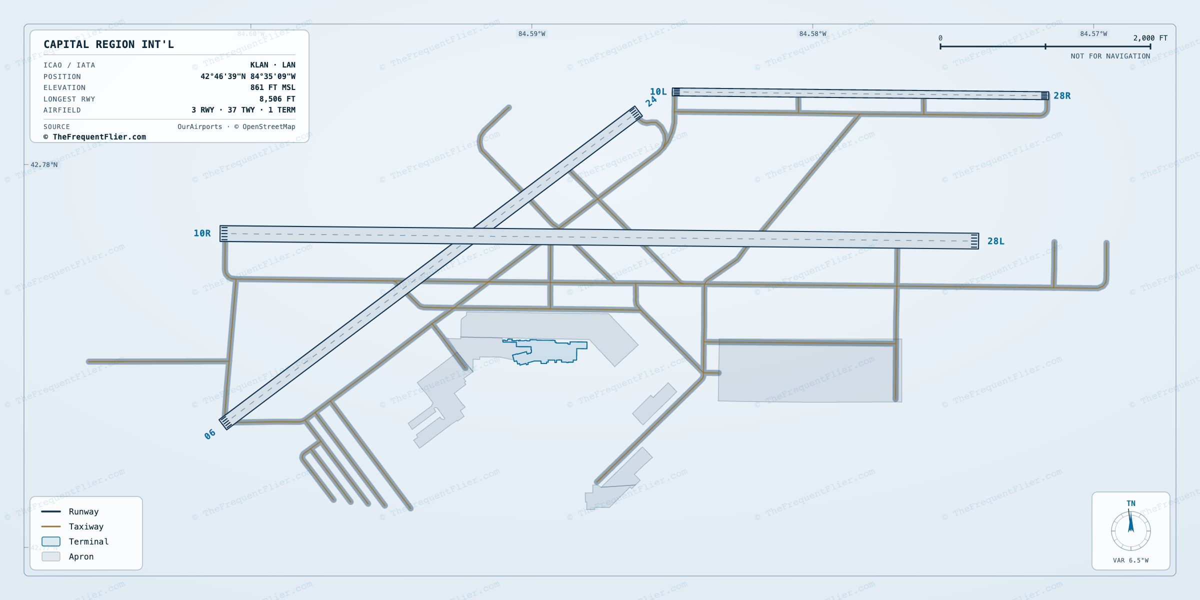 Capital Region Int'l (LAN) airport diagram — runway and taxiway layout, drawn to scale