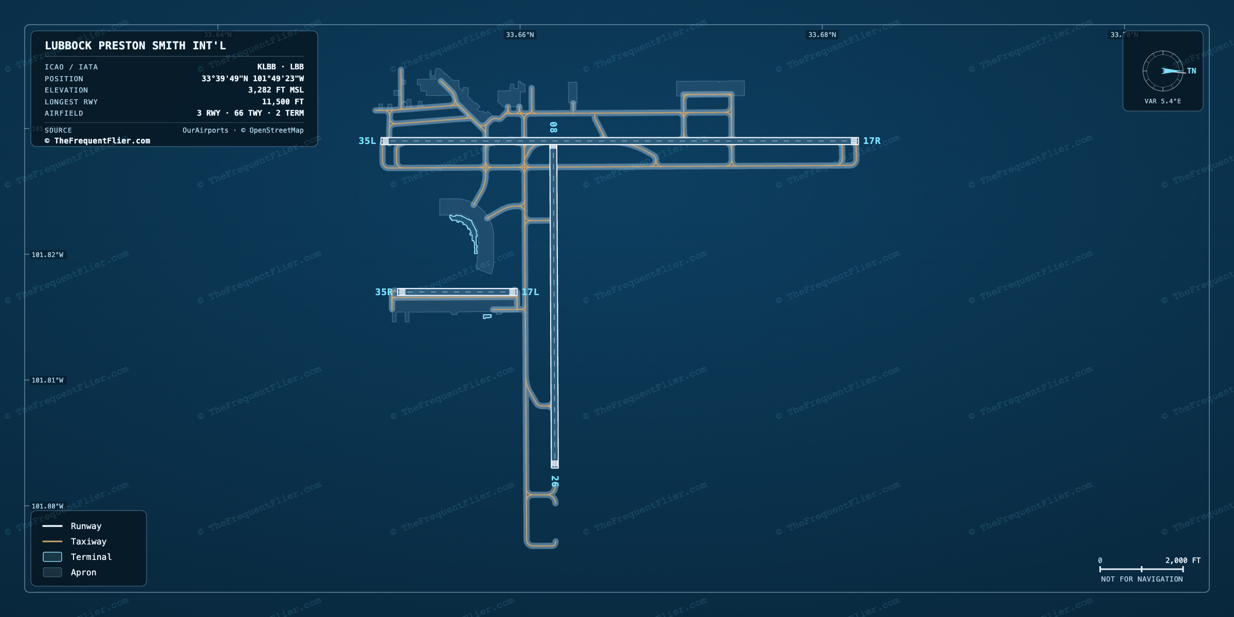 Lubbock Preston Smith Int'l (LBB) airport diagram — runway and taxiway layout, drawn to scale