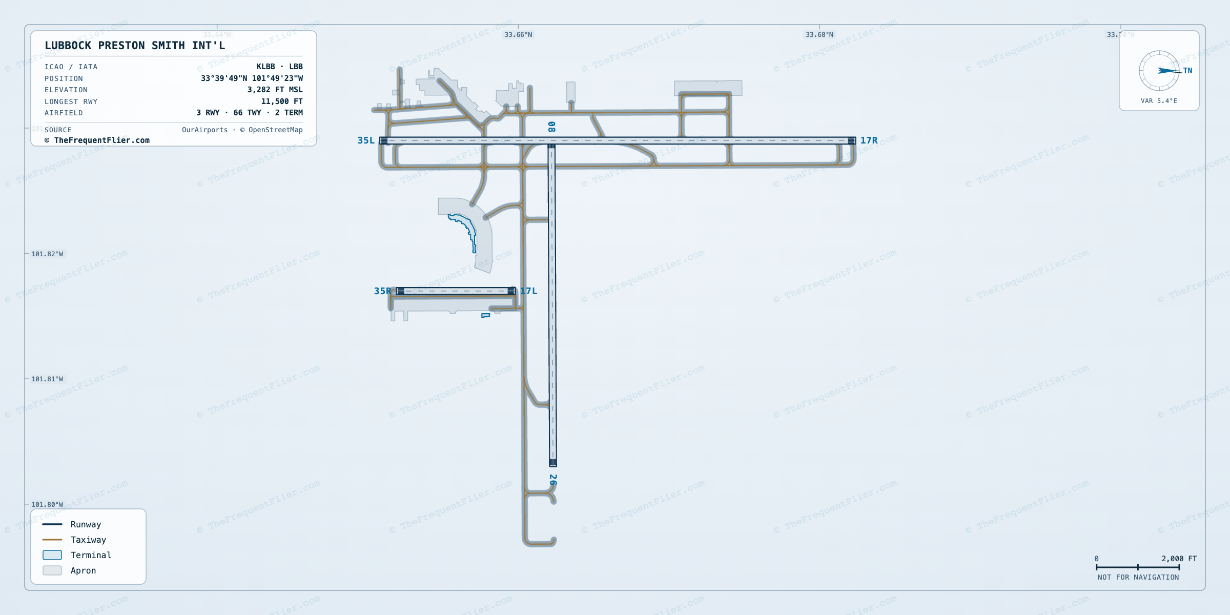 Lubbock Preston Smith Int'l (LBB) airport diagram — runway and taxiway layout, drawn to scale