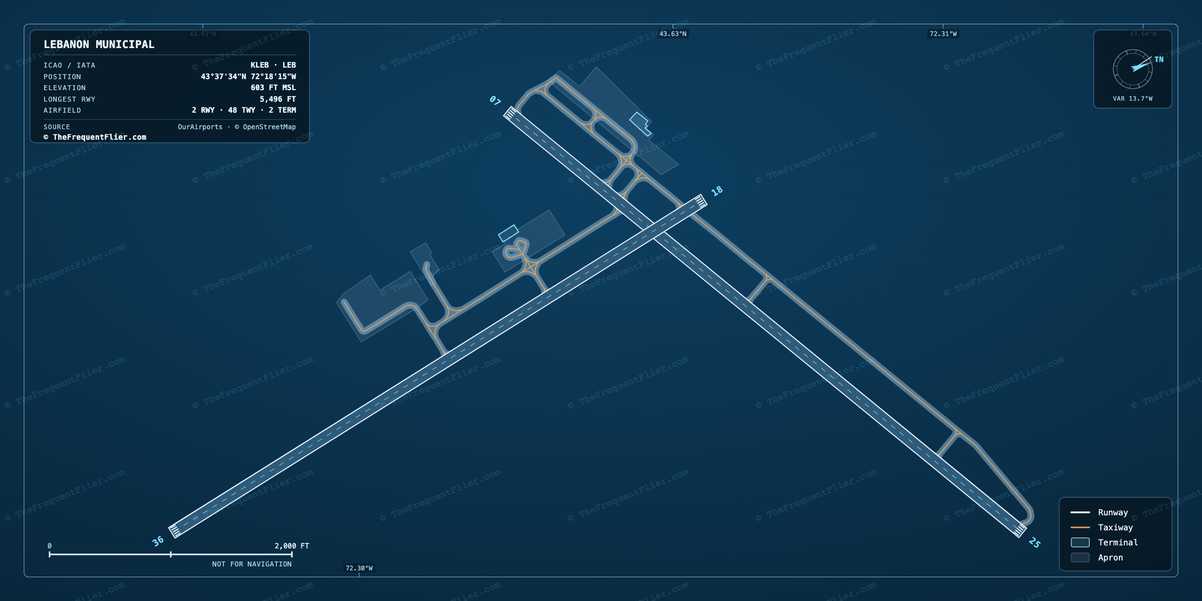 Lebanon Municipal (LEB) airport diagram — runway and taxiway layout, drawn to scale