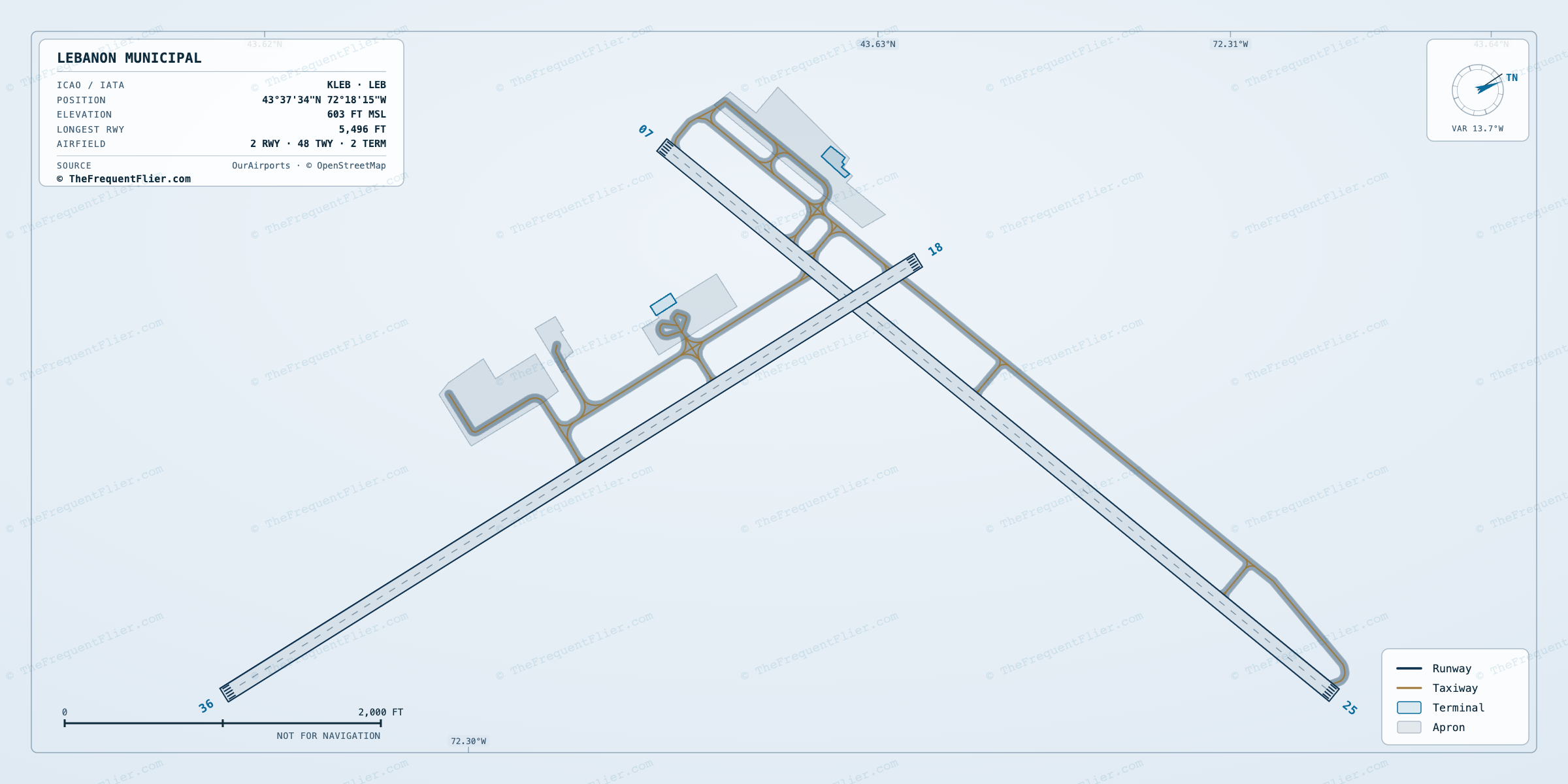 Lebanon Municipal (LEB) airport diagram — runway and taxiway layout, drawn to scale