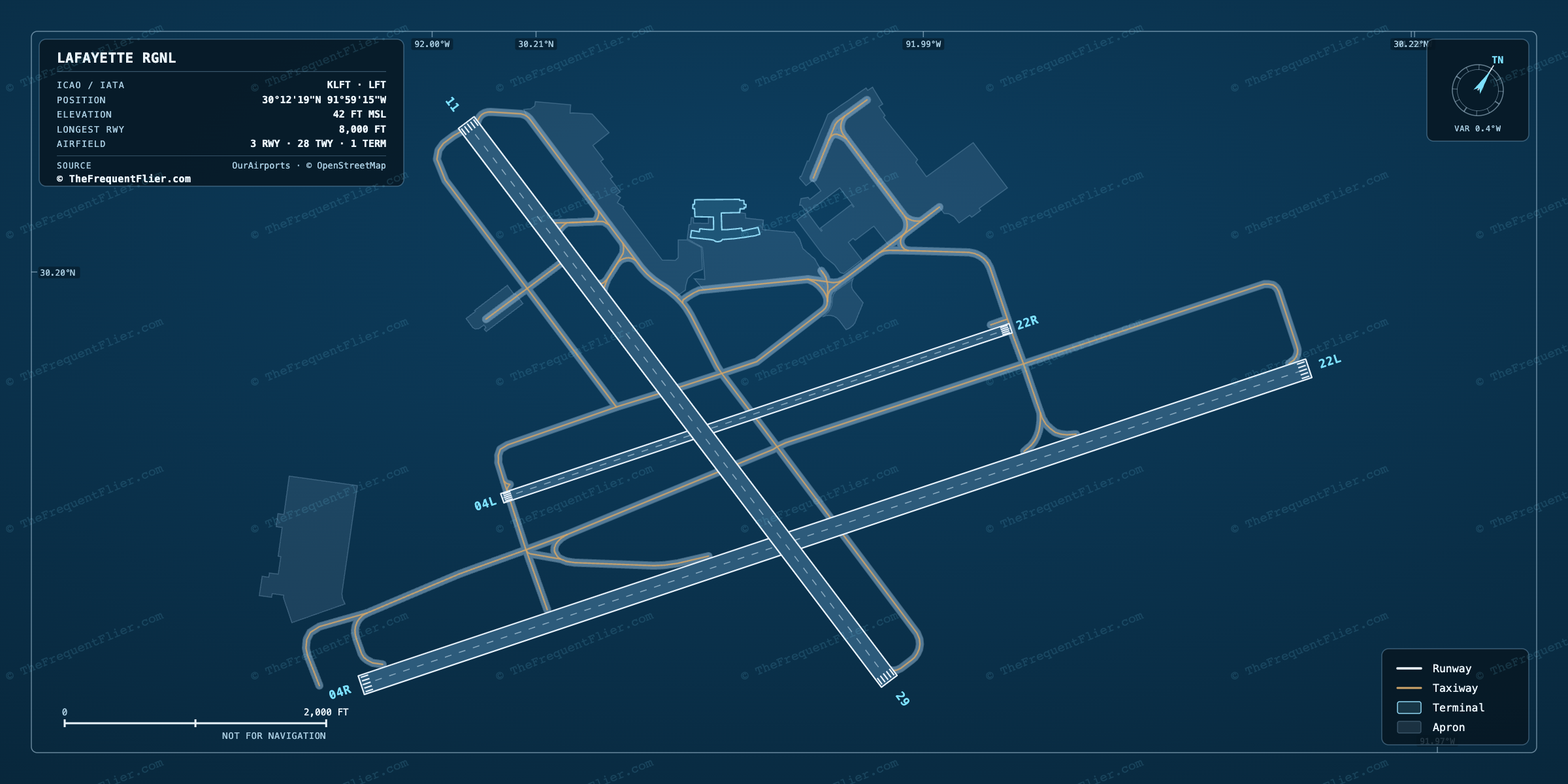 Lafayette Rgnl (LFT) airport diagram — runway and taxiway layout, drawn to scale