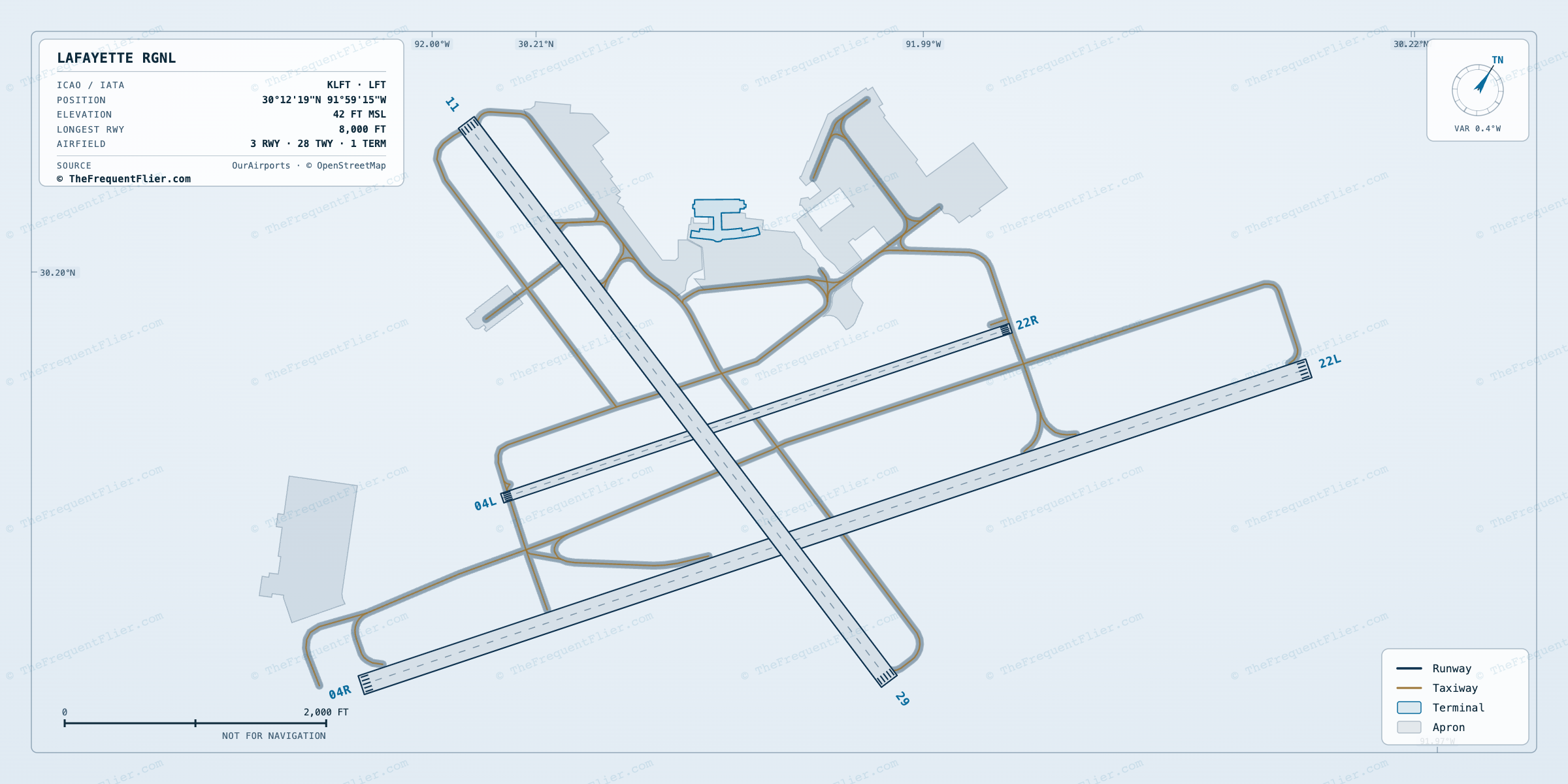 Lafayette Rgnl (LFT) airport diagram — runway and taxiway layout, drawn to scale