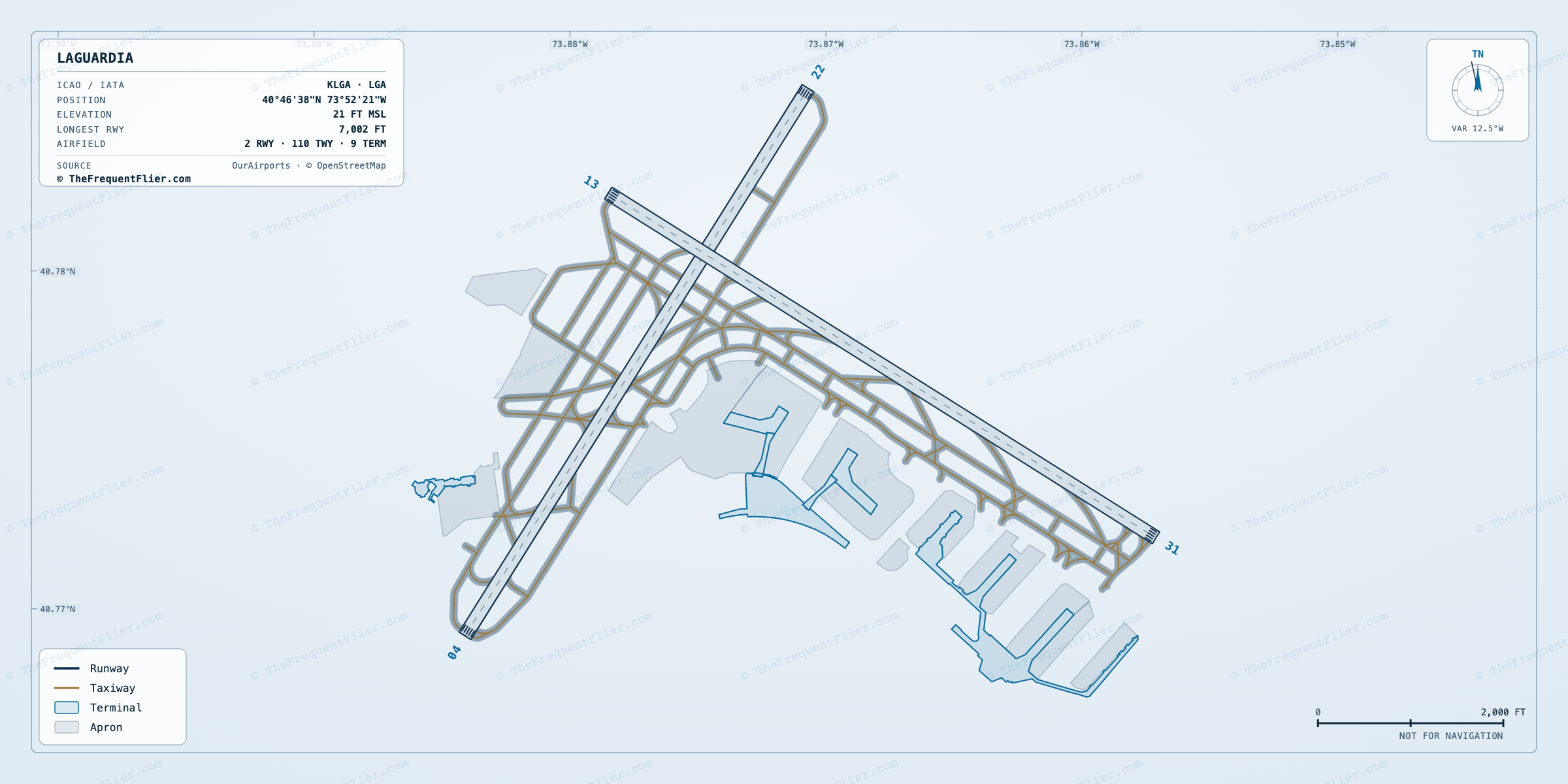 LaGuardia (LGA) airport diagram — runway and taxiway layout, drawn to scale