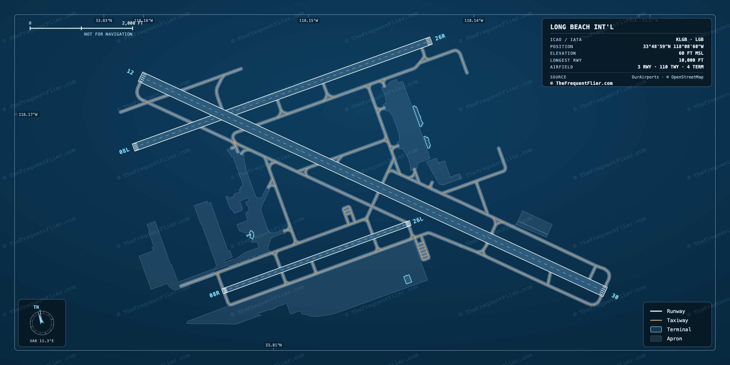 Long Beach Int'l (LGB) airport diagram — runway and taxiway layout, drawn to scale