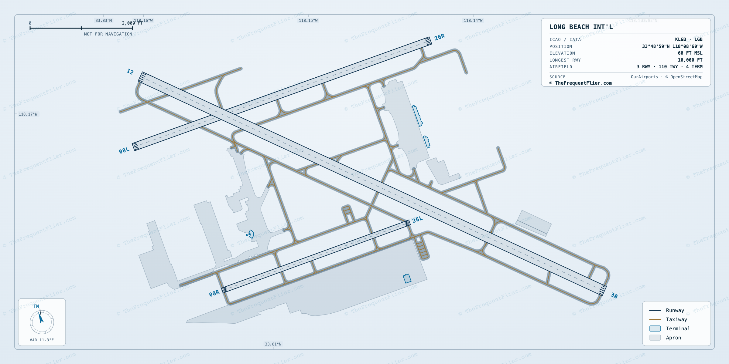 Long Beach Int'l (LGB) airport diagram — runway and taxiway layout, drawn to scale