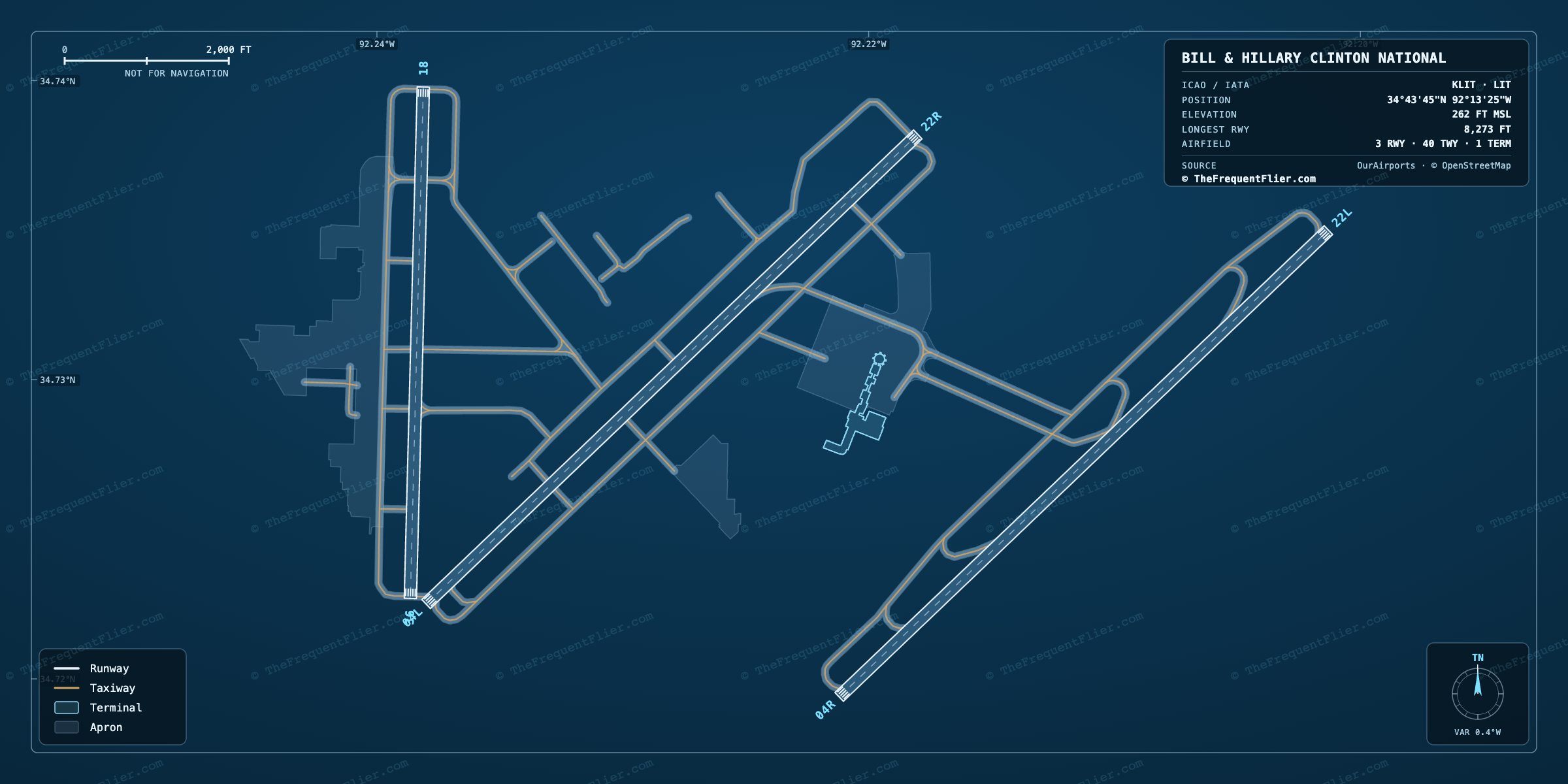 Bill & Hillary Clinton National (LIT) airport diagram — runway and taxiway layout, drawn to scale