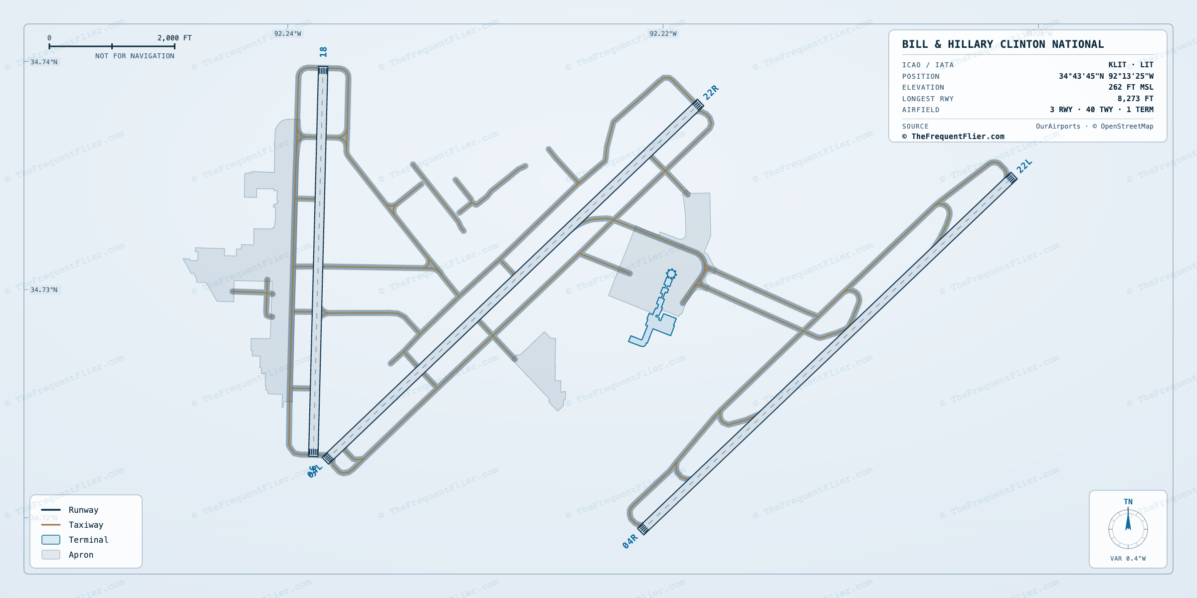 Bill & Hillary Clinton National (LIT) airport diagram — runway and taxiway layout, drawn to scale