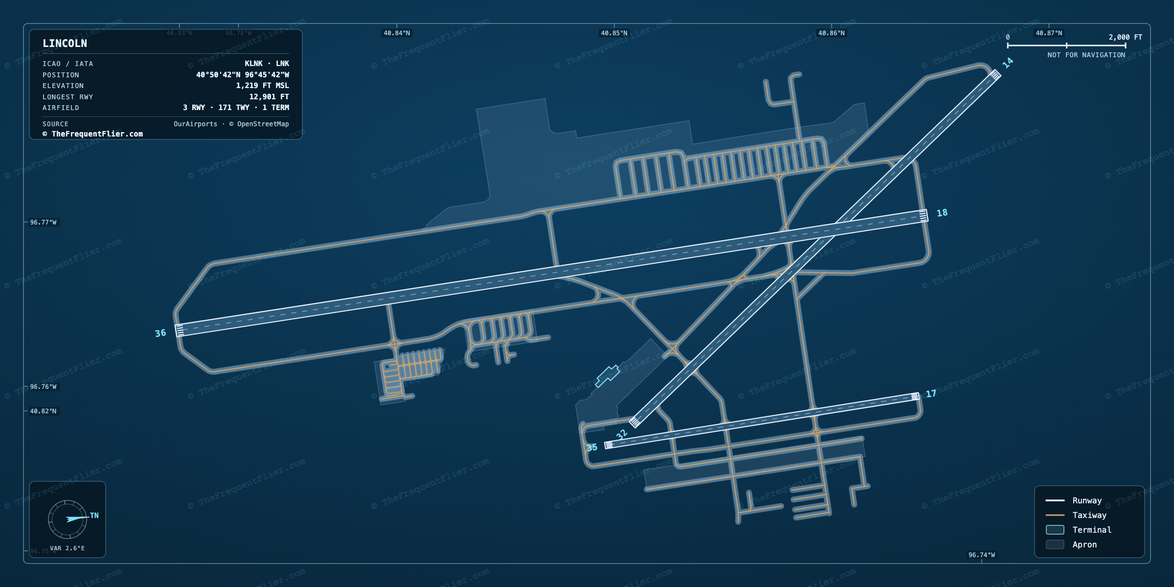 Lincoln (LNK) airport diagram — runway and taxiway layout, drawn to scale