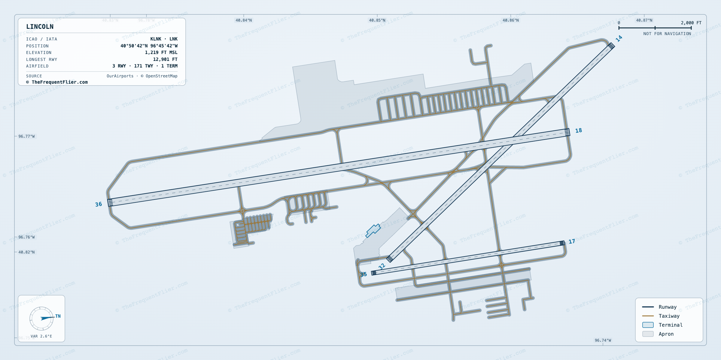 Lincoln (LNK) airport diagram — runway and taxiway layout, drawn to scale