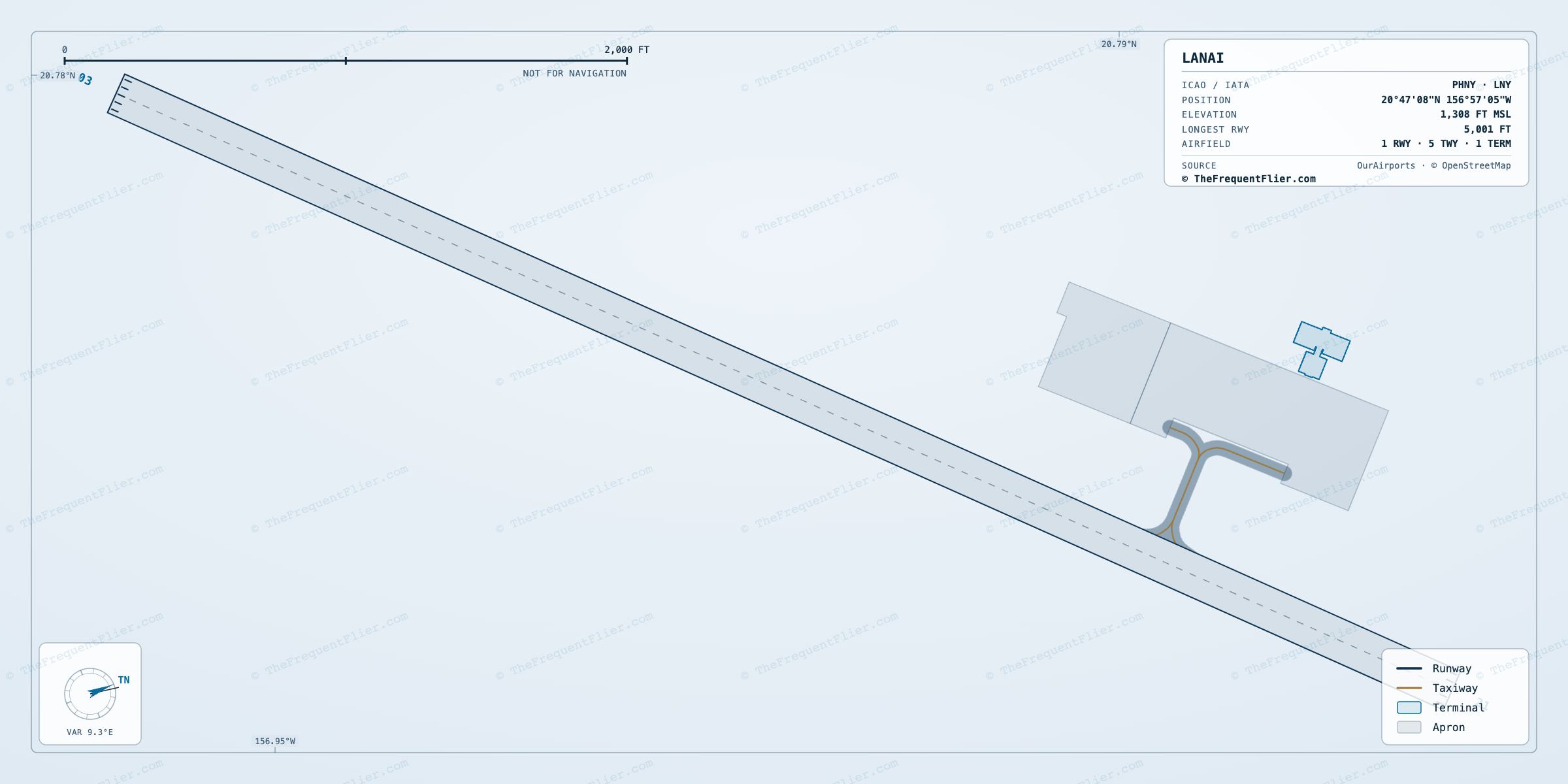 Lanai (LNY) airport diagram — runway and taxiway layout, drawn to scale