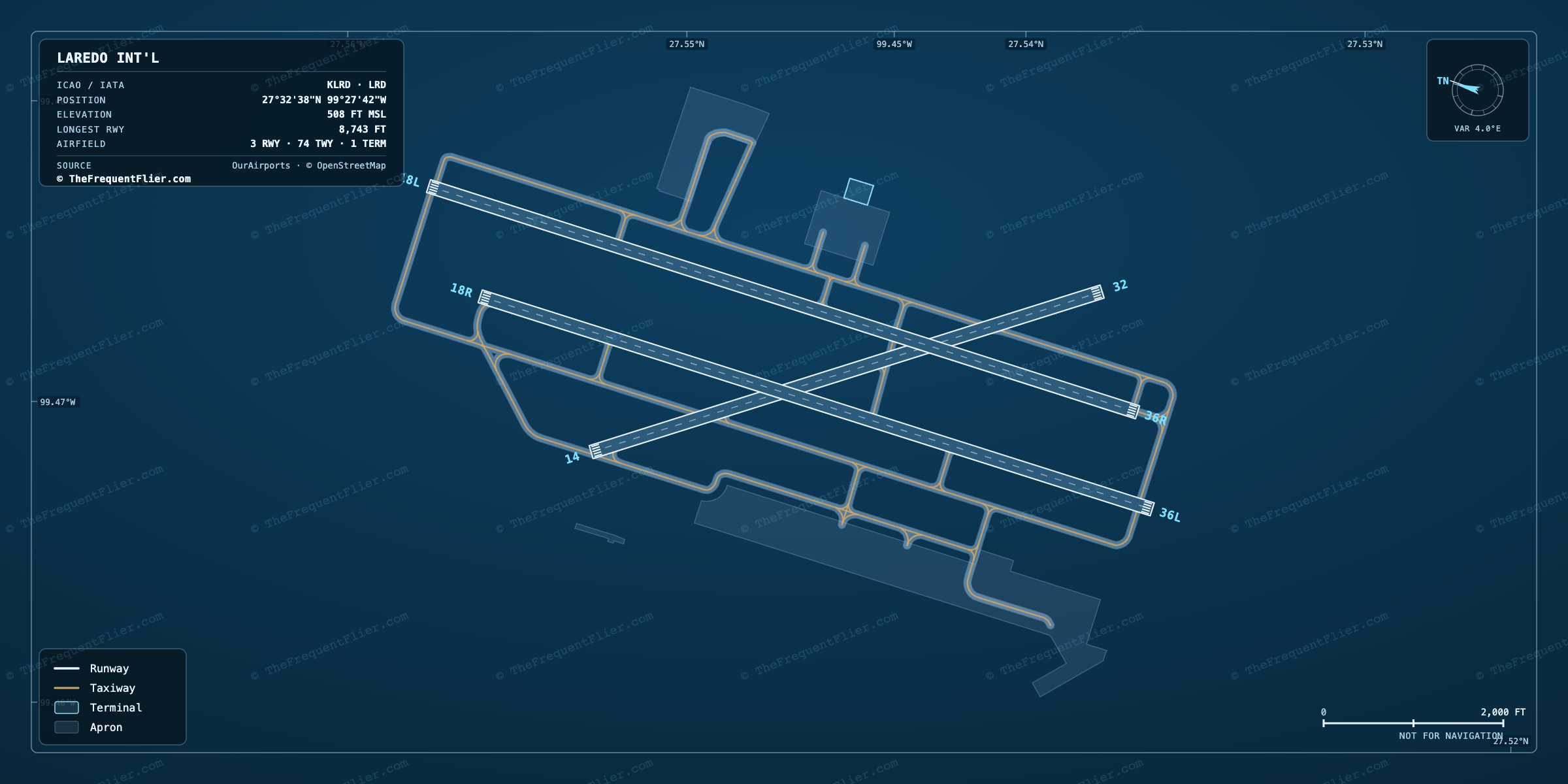 Laredo Int'l (LRD) airport diagram — runway and taxiway layout, drawn to scale