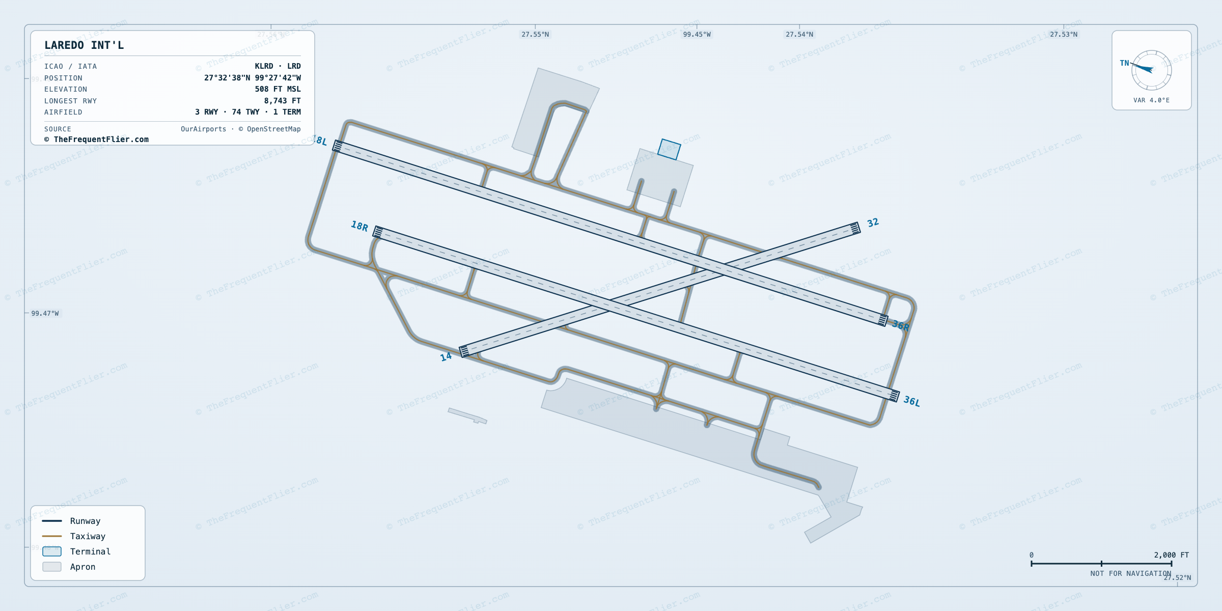 Laredo Int'l (LRD) airport diagram — runway and taxiway layout, drawn to scale