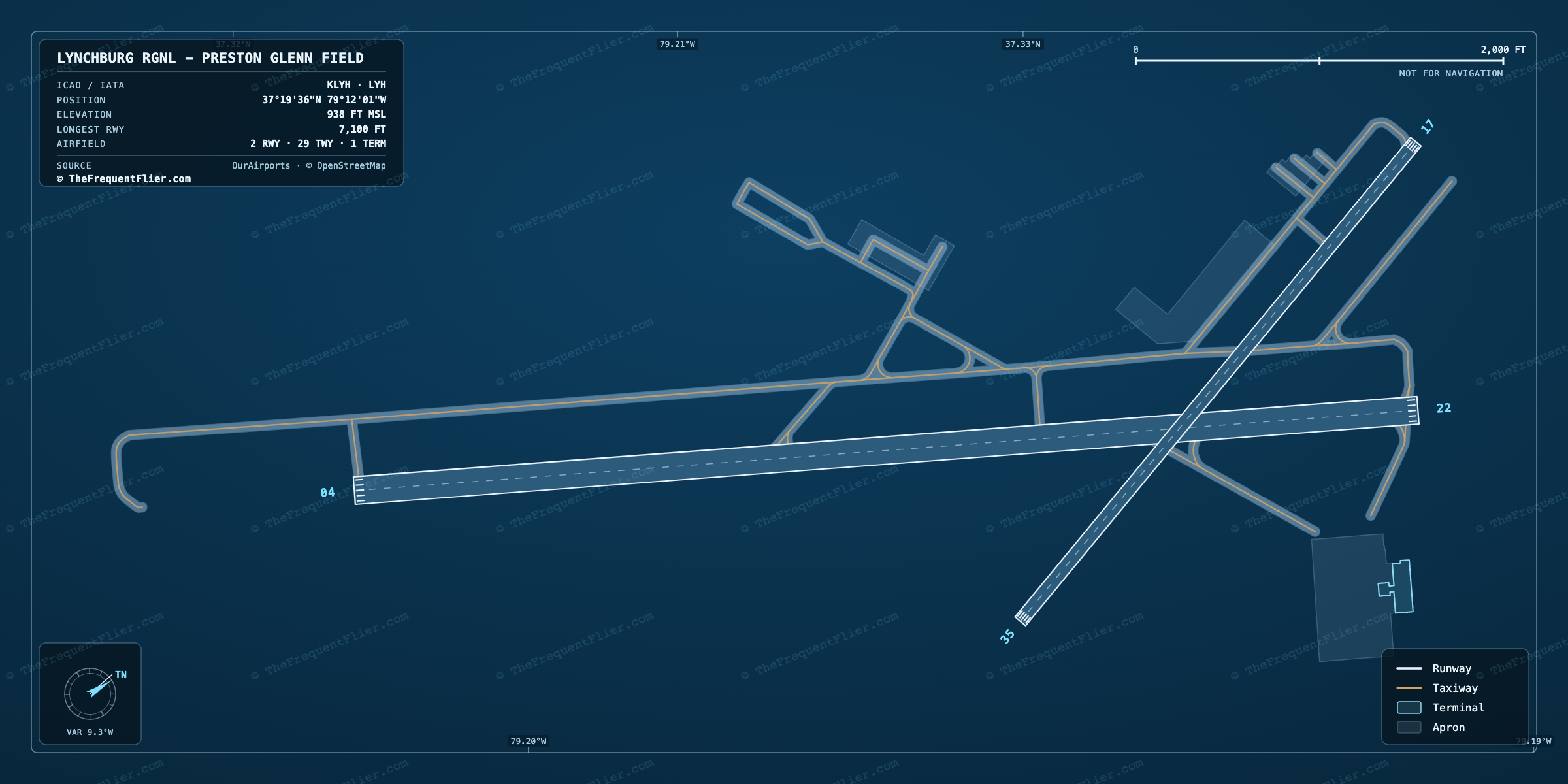 Lynchburg Rgnl - Preston Glenn Field (LYH) airport diagram — runway and taxiway layout, drawn to scale