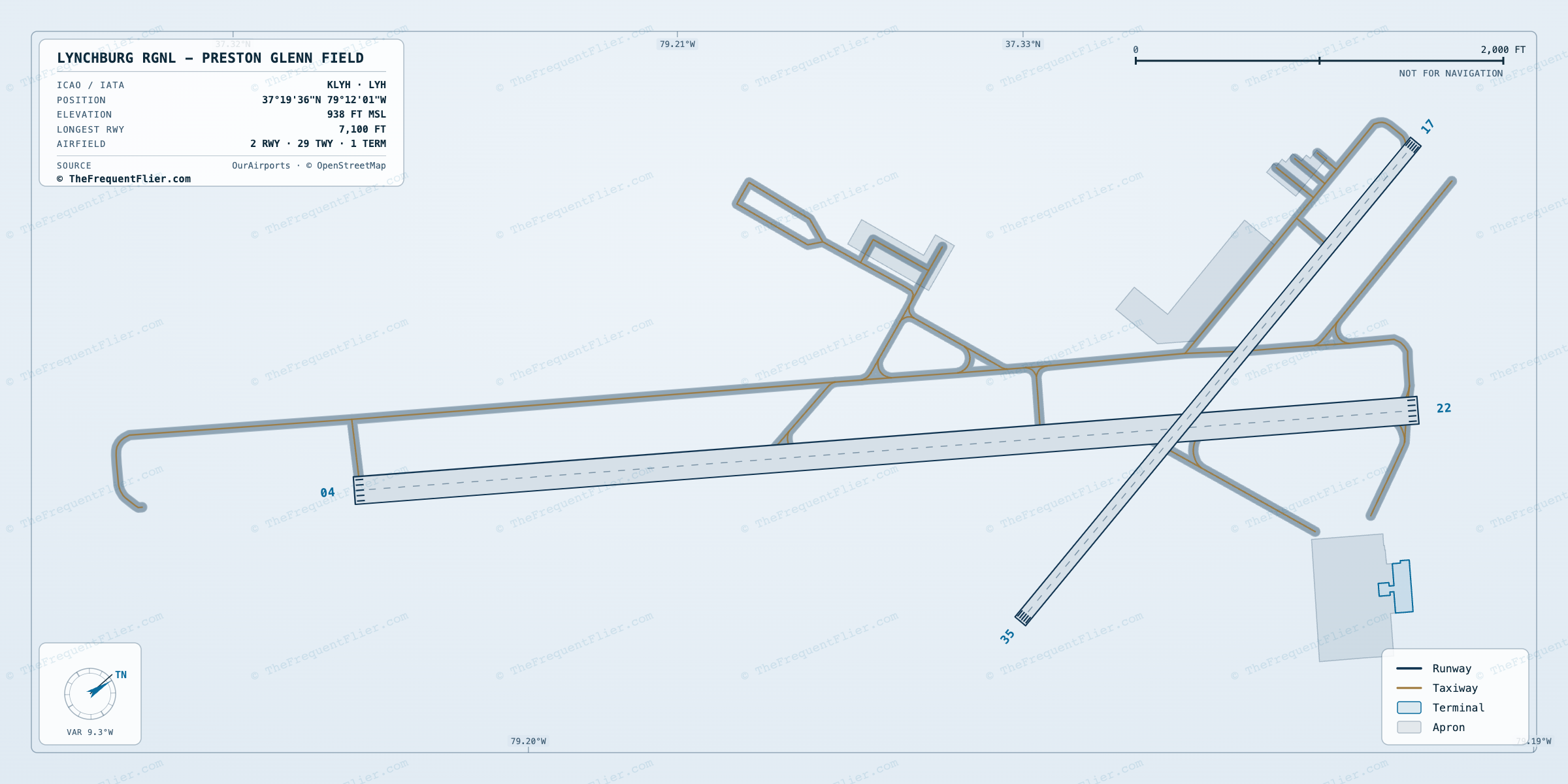 Lynchburg Rgnl - Preston Glenn Field (LYH) airport diagram — runway and taxiway layout, drawn to scale