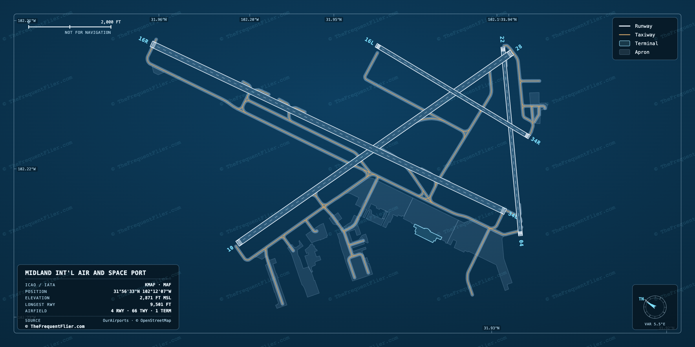 Midland Int'l Air and Space Port (MAF) airport diagram — runway and taxiway layout, drawn to scale