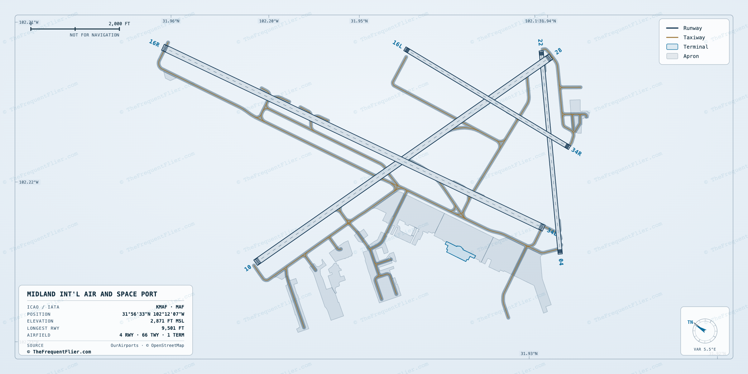 Midland Int'l Air and Space Port (MAF) airport diagram — runway and taxiway layout, drawn to scale