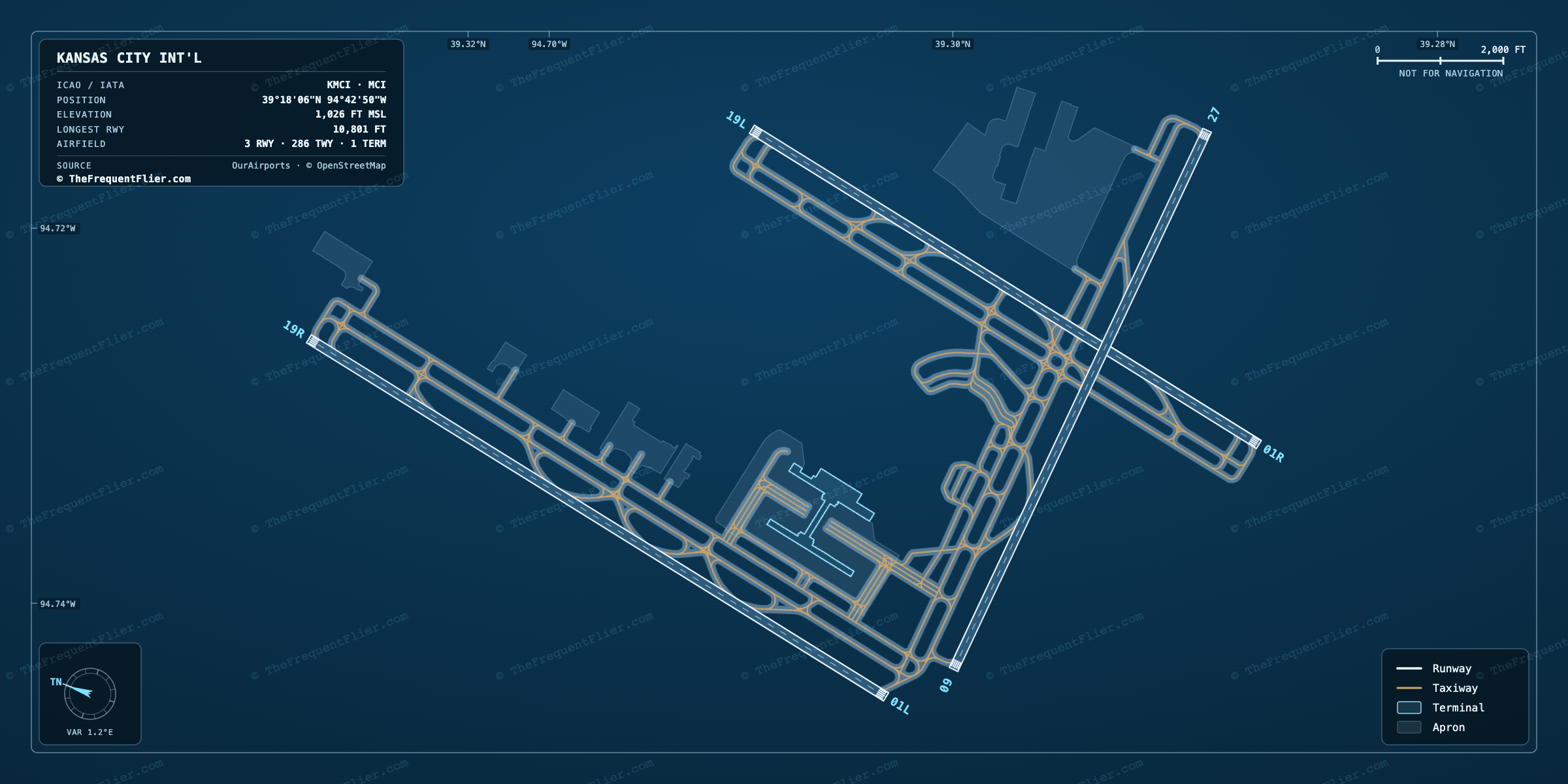 Kansas City Int'l (MCI) airport diagram — runway and taxiway layout, drawn to scale