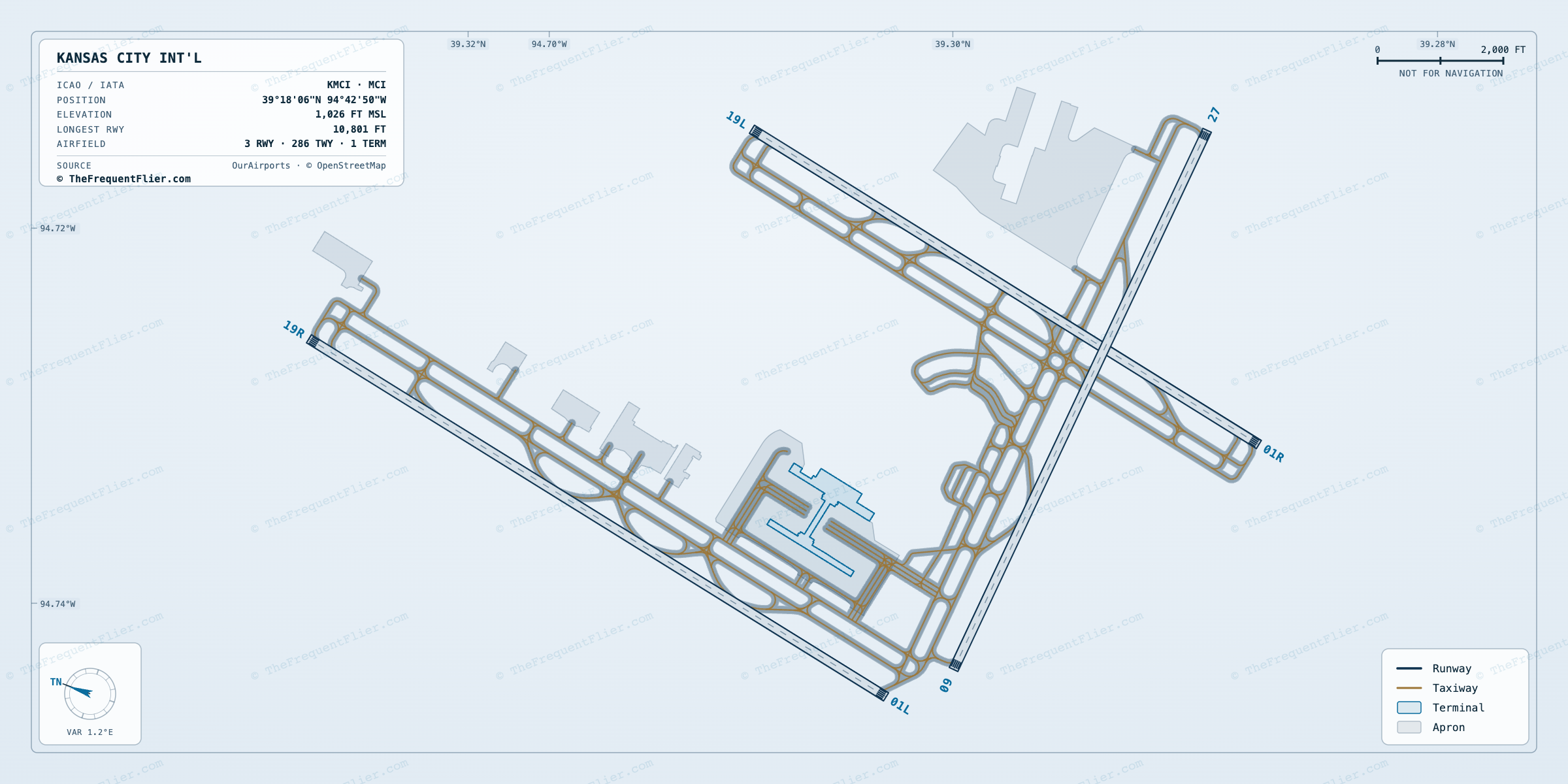 Kansas City Int'l (MCI) airport diagram — runway and taxiway layout, drawn to scale