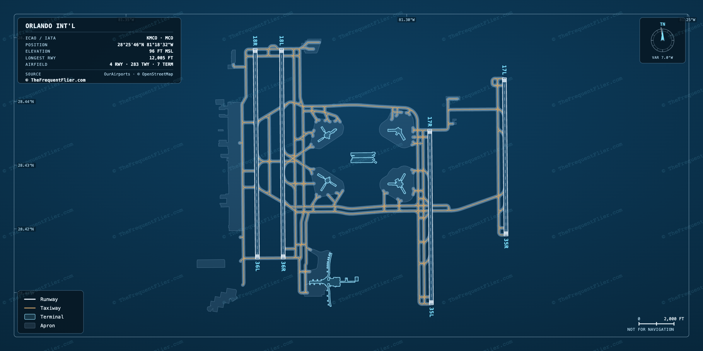 Orlando Int'l (MCO) airport diagram — runway and taxiway layout, drawn to scale