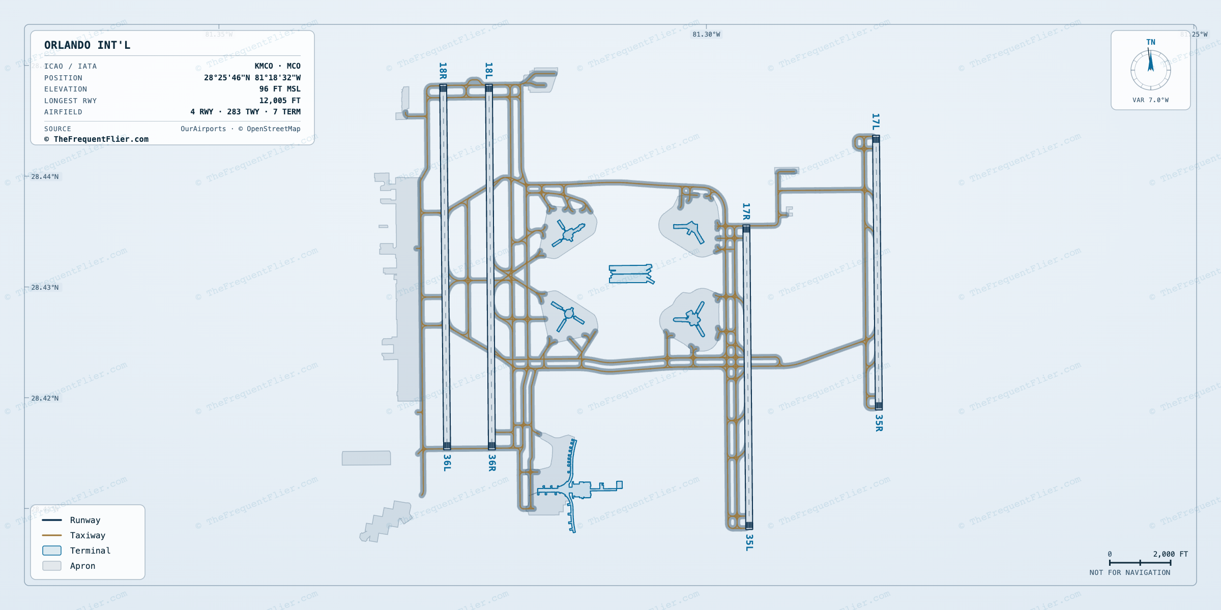 Orlando Int'l (MCO) airport diagram — runway and taxiway layout, drawn to scale