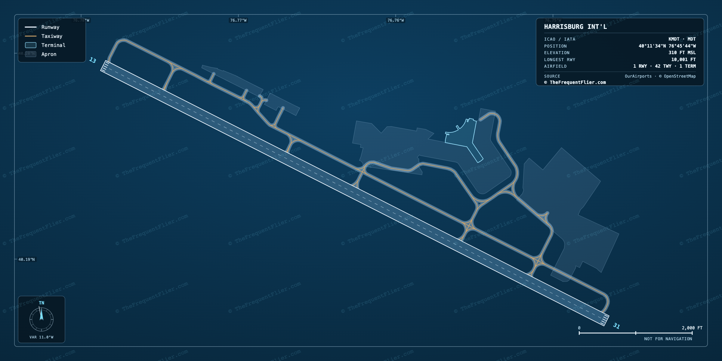 Harrisburg Int'l (MDT) airport diagram — runway and taxiway layout, drawn to scale