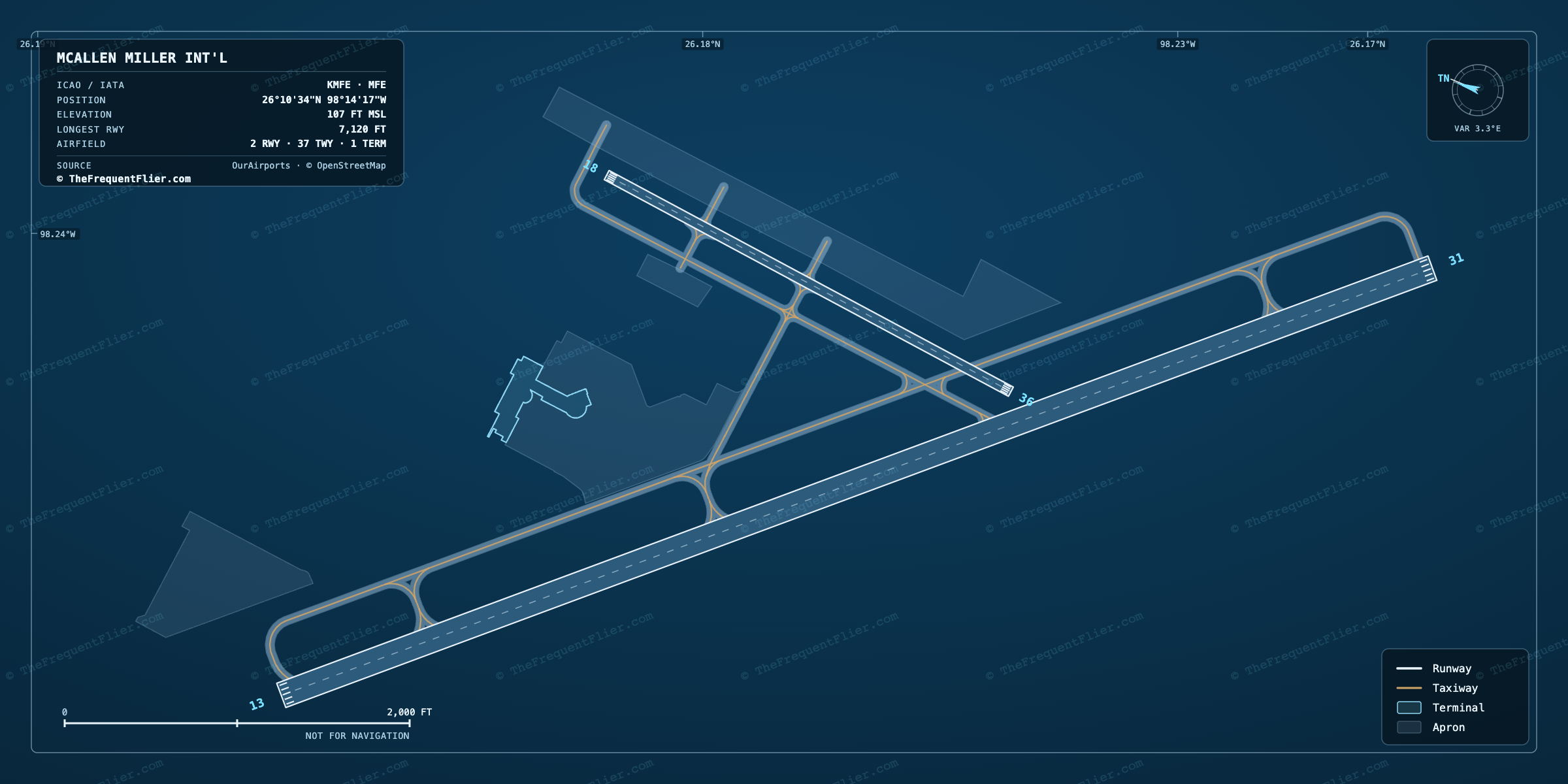 McAllen Miller Int'l (MFE) airport diagram — runway and taxiway layout, drawn to scale