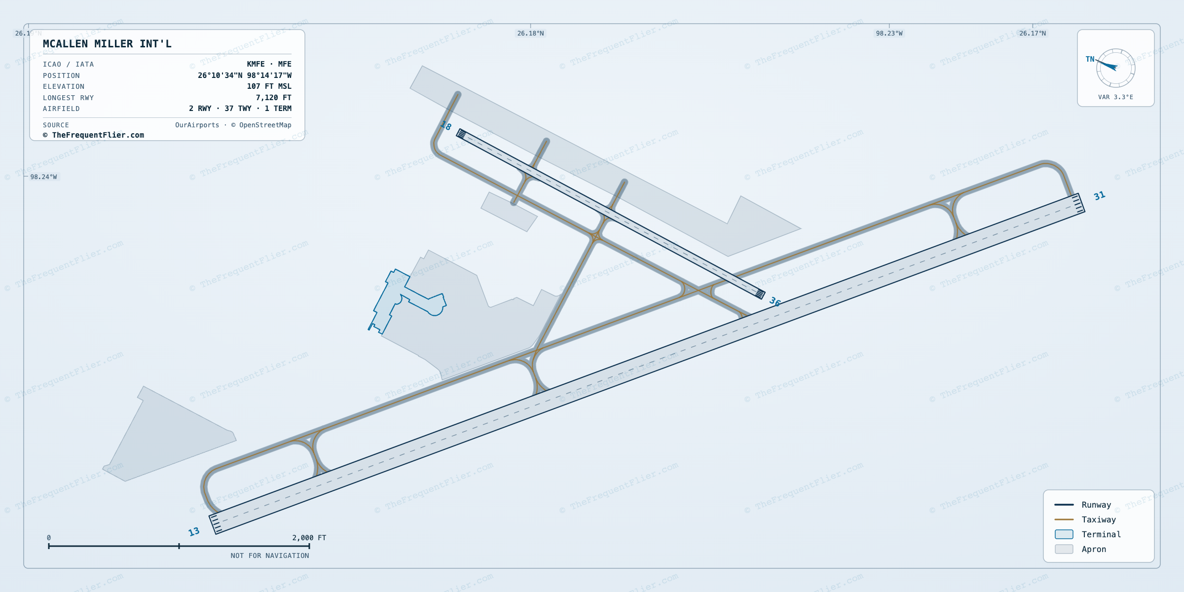 McAllen Miller Int'l (MFE) airport diagram — runway and taxiway layout, drawn to scale