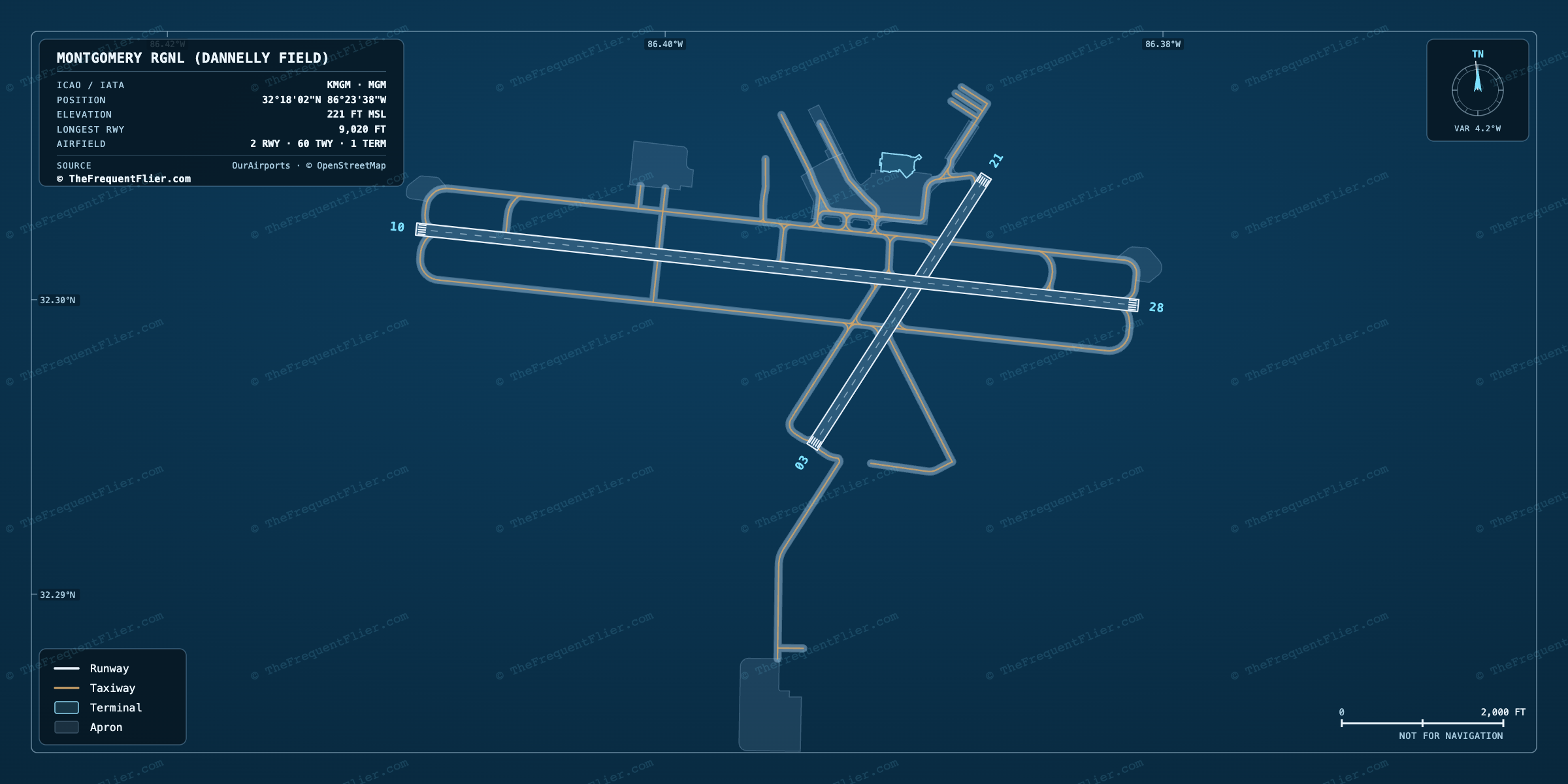 Montgomery Rgnl (Dannelly Field) (MGM) airport diagram — runway and taxiway layout, drawn to scale