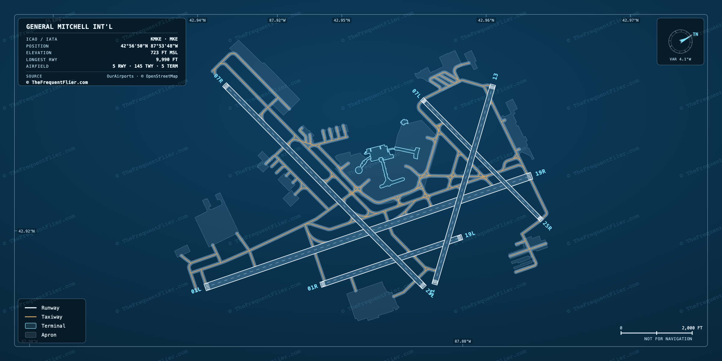General Mitchell Int'l (MKE) airport diagram — runway and taxiway layout, drawn to scale