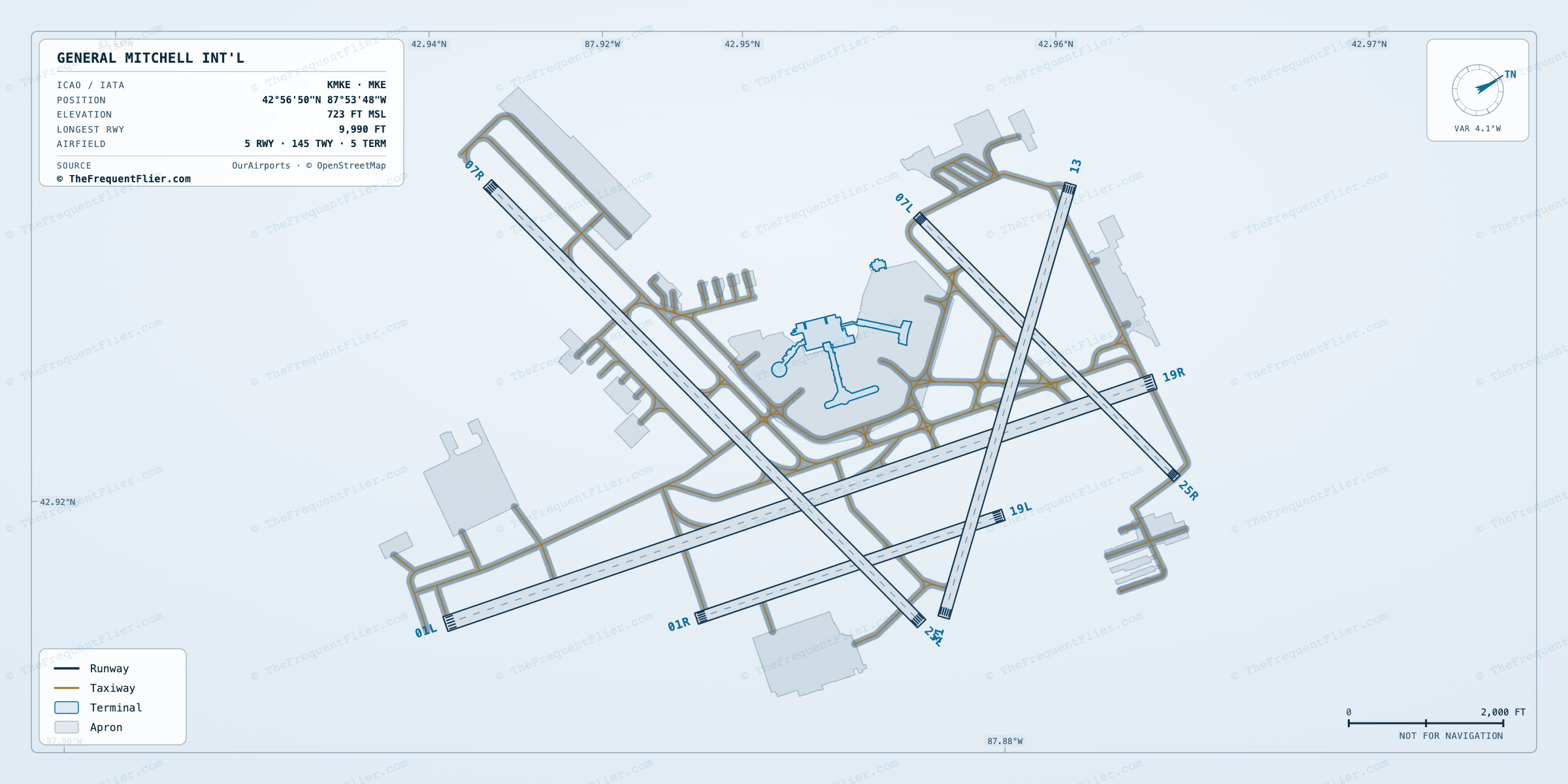 General Mitchell Int'l (MKE) airport diagram — runway and taxiway layout, drawn to scale
