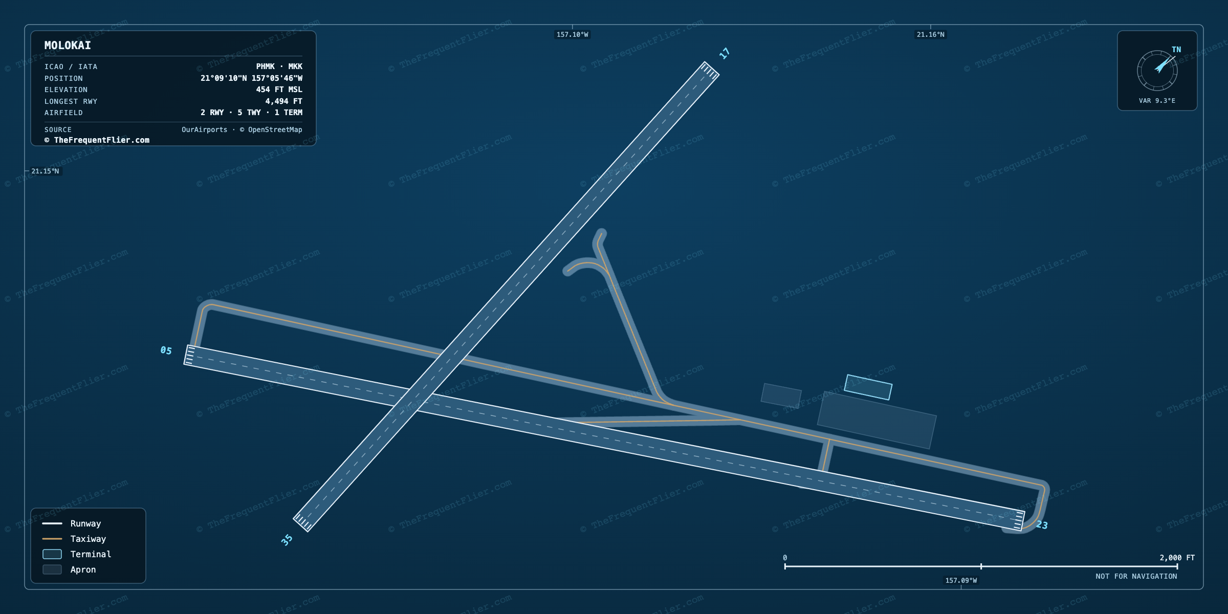 Molokai (MKK) airport diagram — runway and taxiway layout, drawn to scale