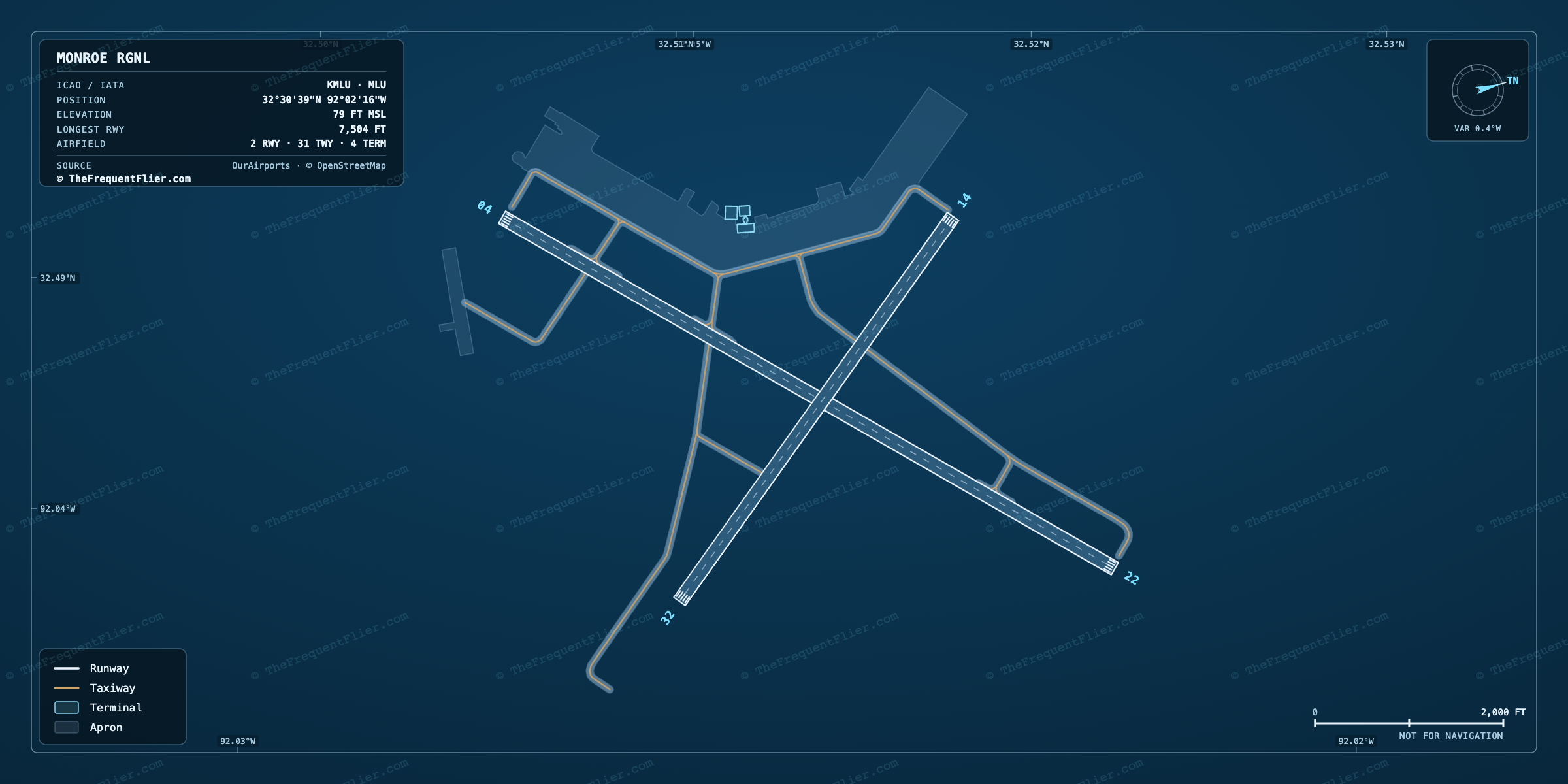 Monroe Rgnl (MLU) airport diagram — runway and taxiway layout, drawn to scale