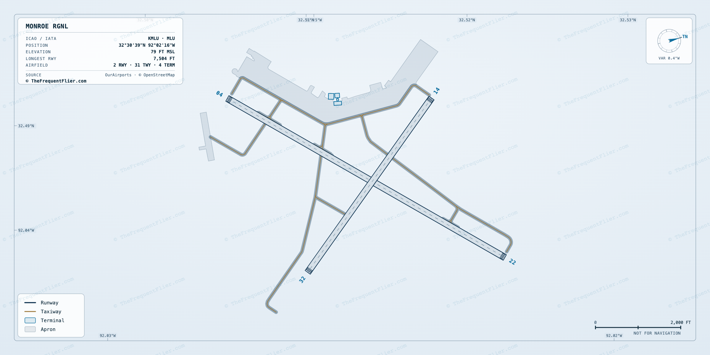 Monroe Rgnl (MLU) airport diagram — runway and taxiway layout, drawn to scale