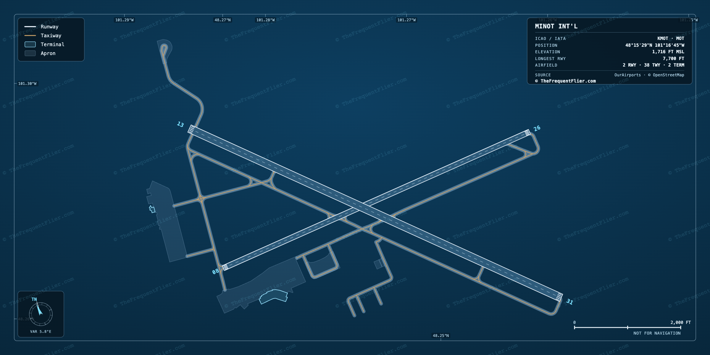 Minot Int'l (MOT) airport diagram — runway and taxiway layout, drawn to scale