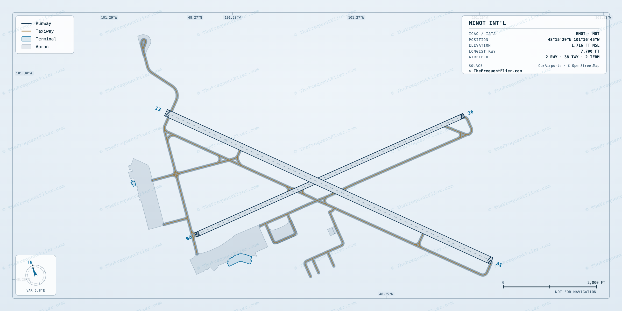 Minot Int'l (MOT) airport diagram — runway and taxiway layout, drawn to scale