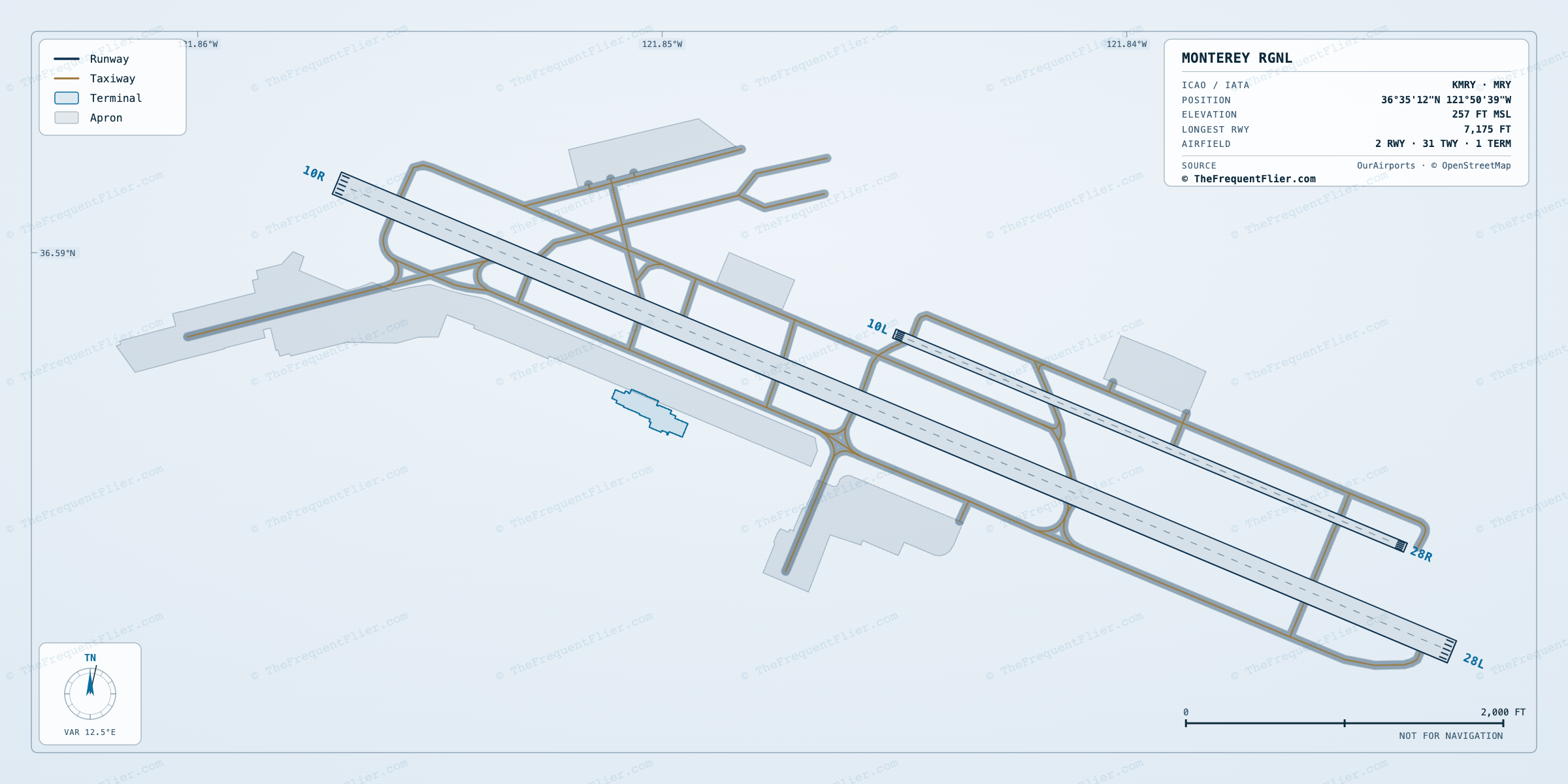 Monterey Rgnl (MRY) airport diagram — runway and taxiway layout, drawn to scale