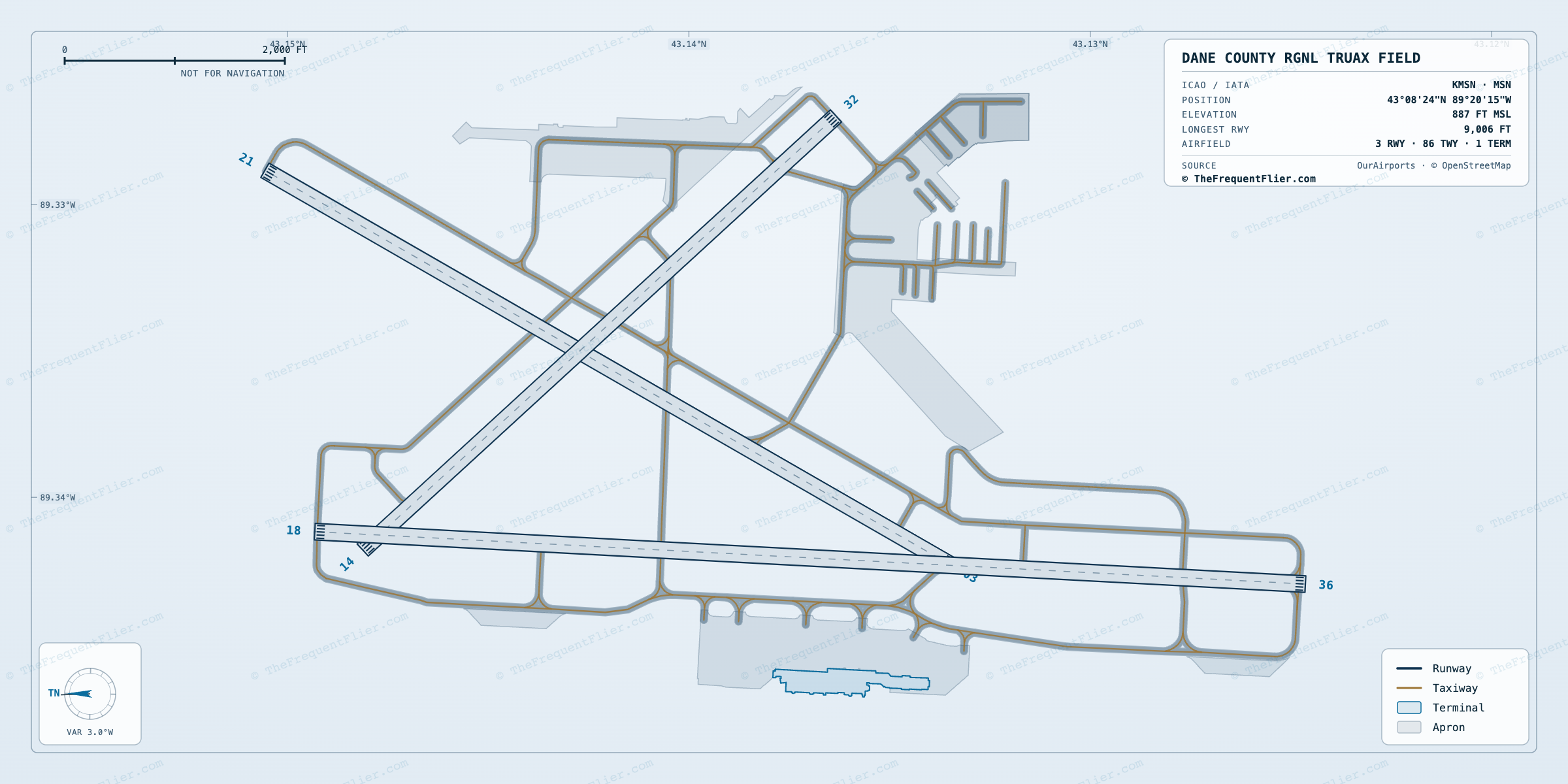 Dane County Rgnl Truax Field (MSN) airport diagram — runway and taxiway layout, drawn to scale