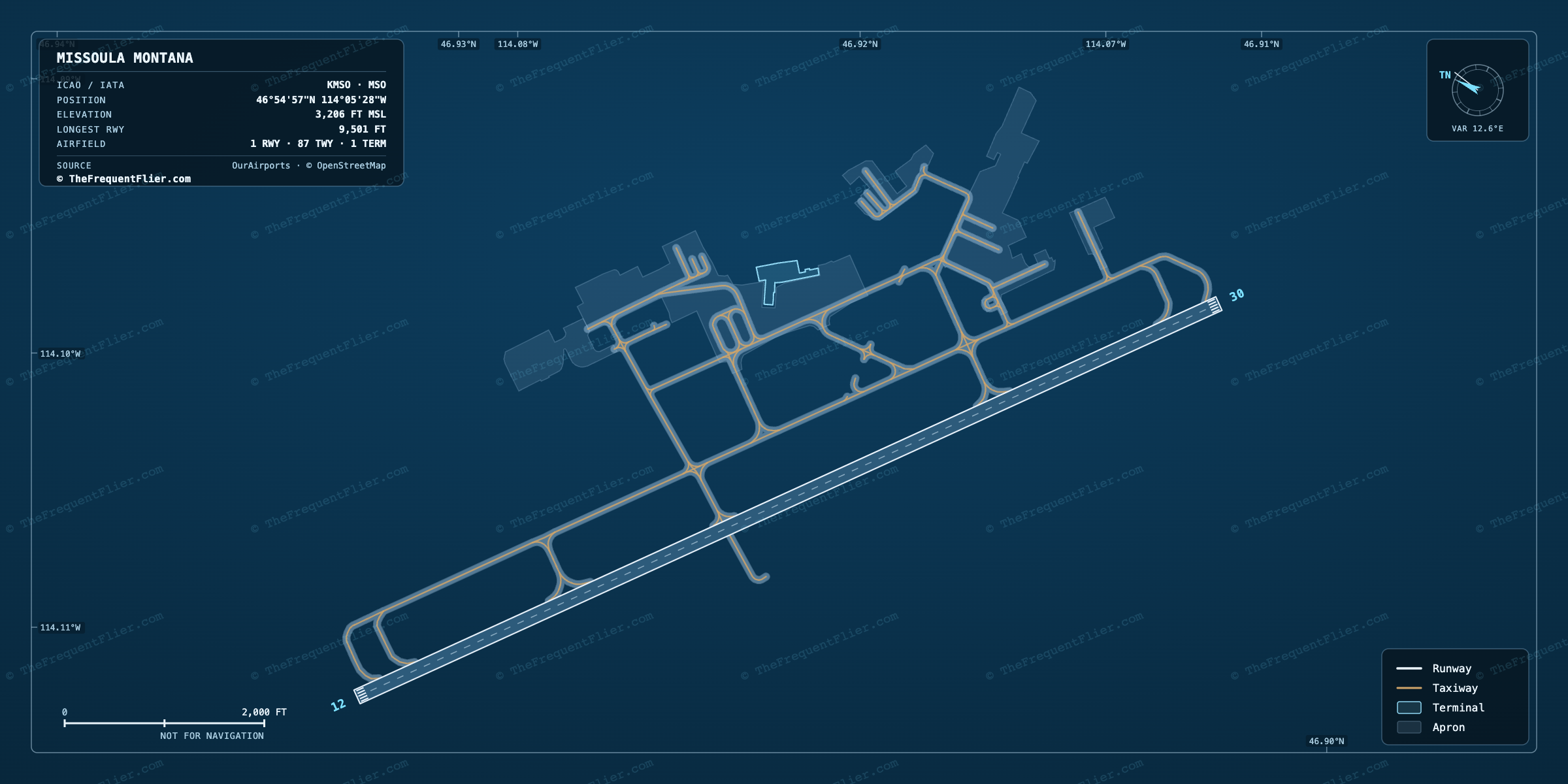 Missoula Montana (MSO) airport diagram — runway and taxiway layout, drawn to scale