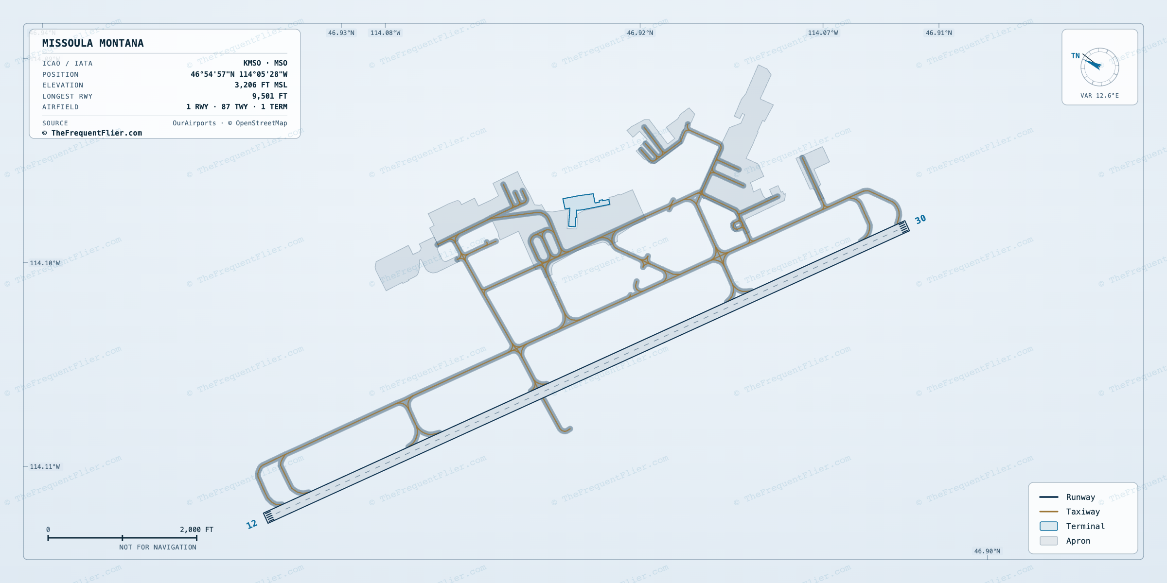 Missoula Montana (MSO) airport diagram — runway and taxiway layout, drawn to scale