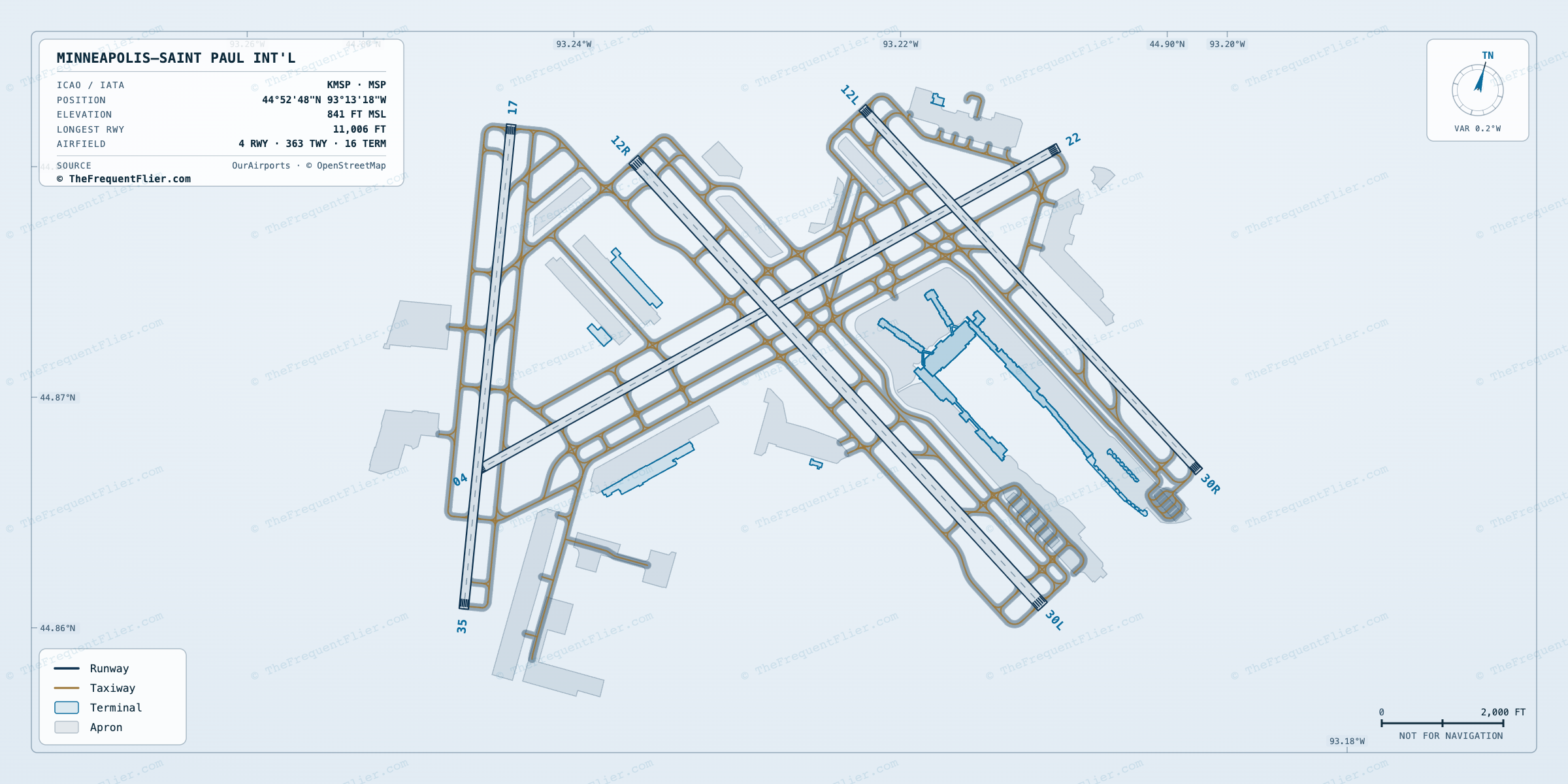 Minneapolis–Saint Paul Int'l (MSP) airport diagram — runway and taxiway layout, drawn to scale