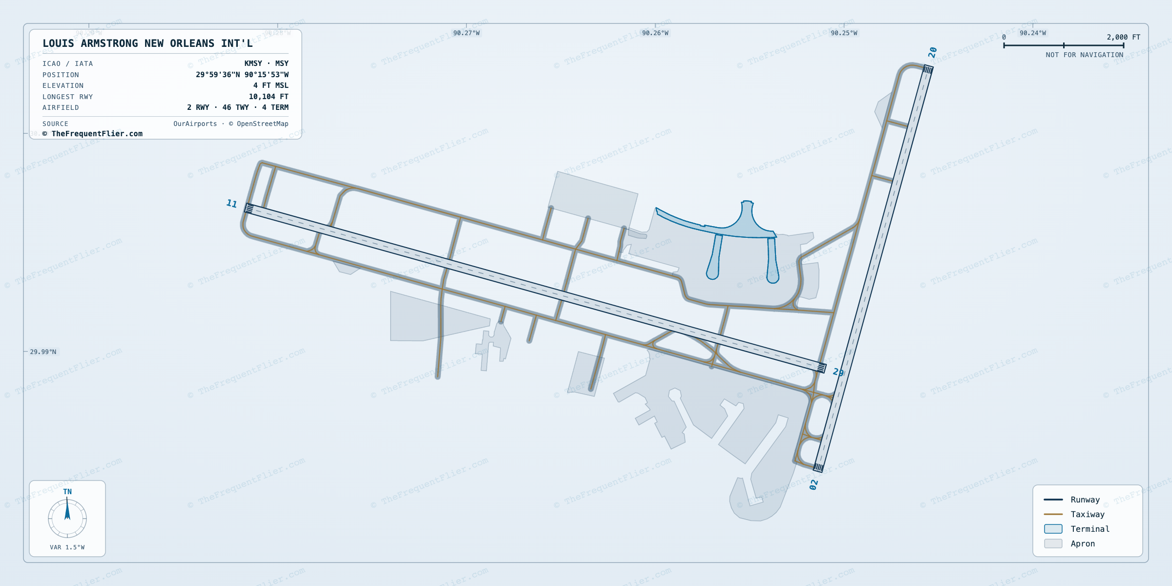 Louis Armstrong New Orleans Int'l (MSY) airport diagram — runway and taxiway layout, drawn to scale