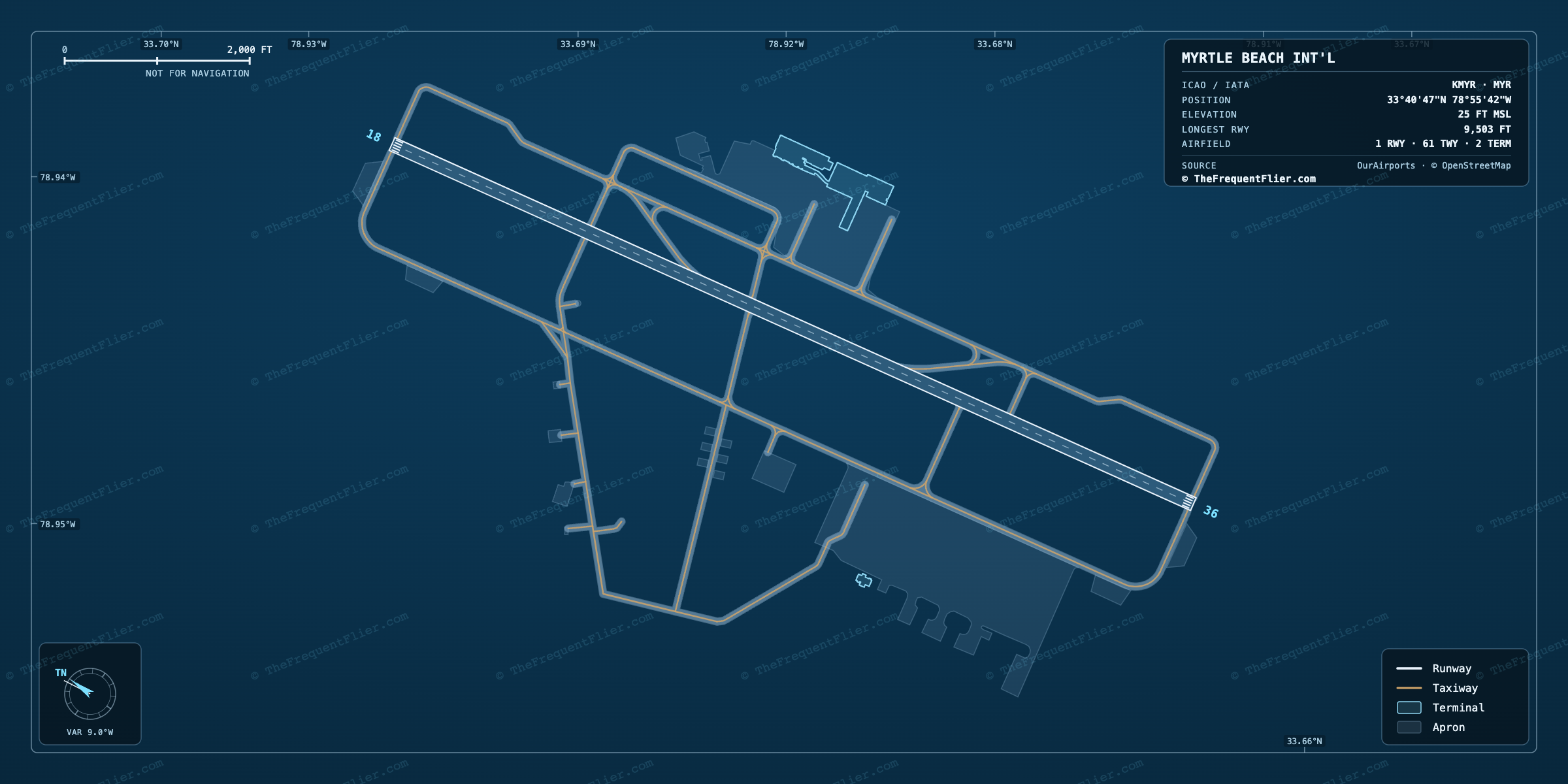 Myrtle Beach Int'l (MYR) airport diagram — runway and taxiway layout, drawn to scale
