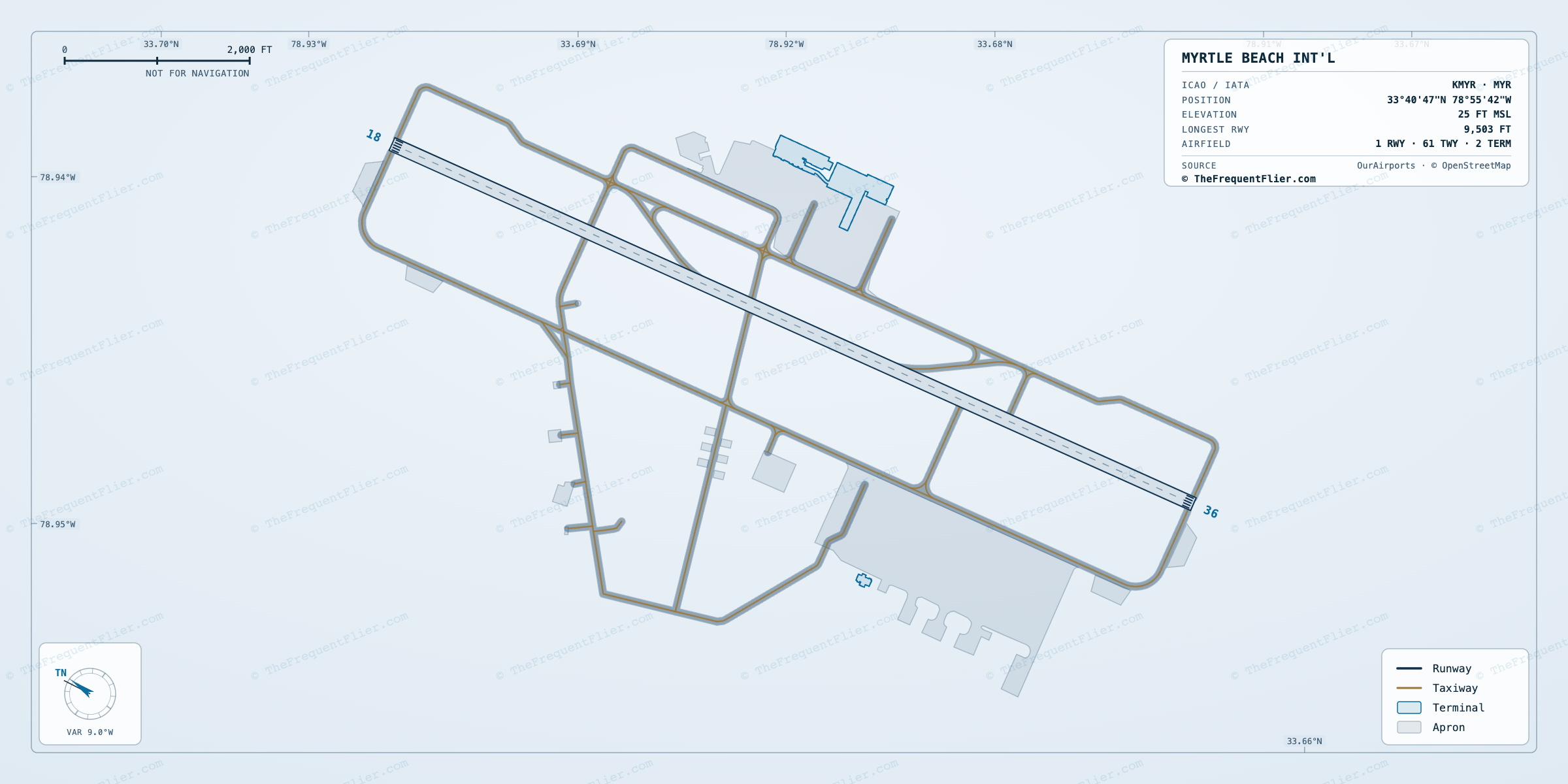 Myrtle Beach Int'l (MYR) airport diagram — runway and taxiway layout, drawn to scale