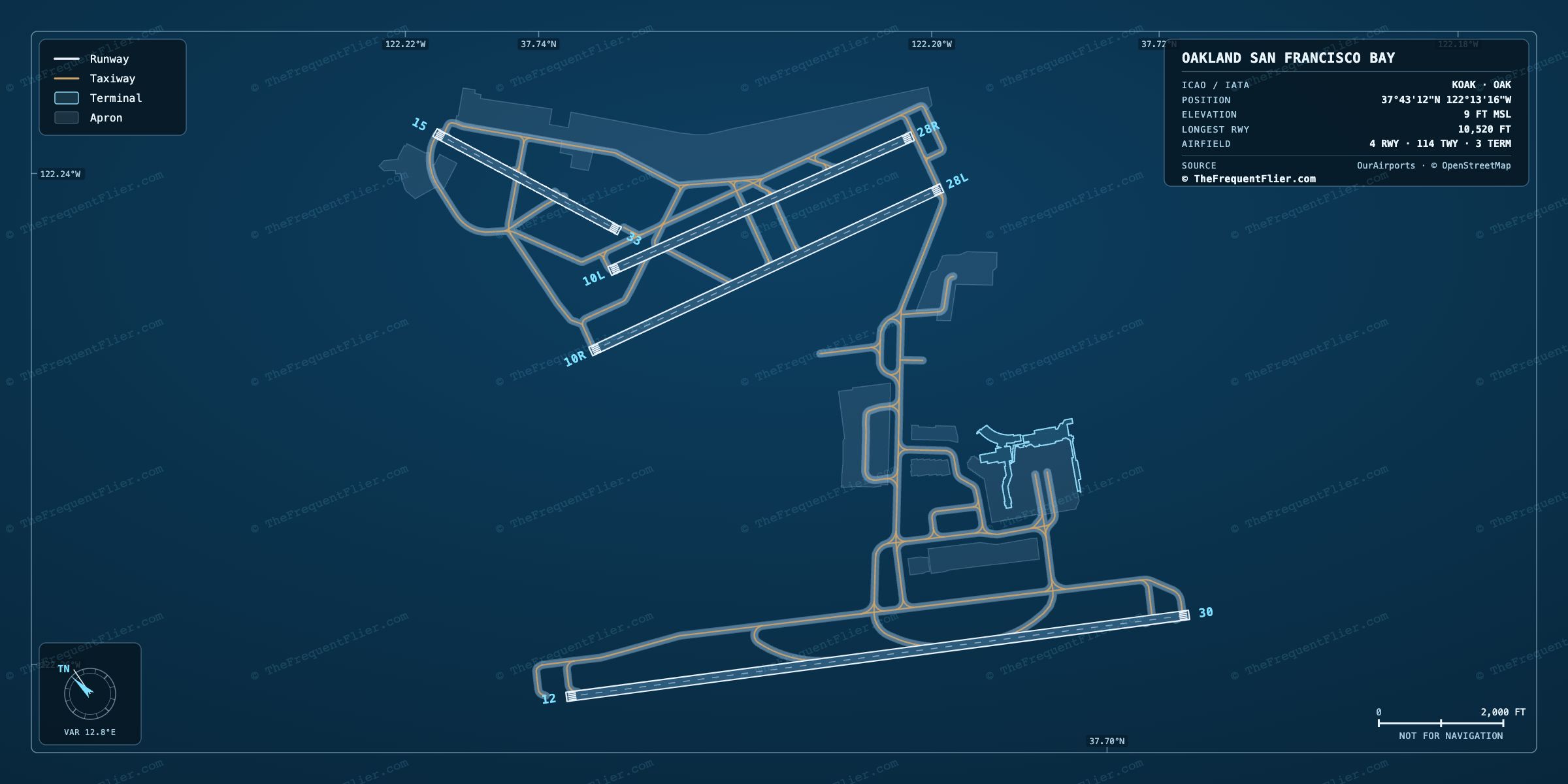 Oakland San Francisco Bay (OAK) airport diagram — runway and taxiway layout, drawn to scale