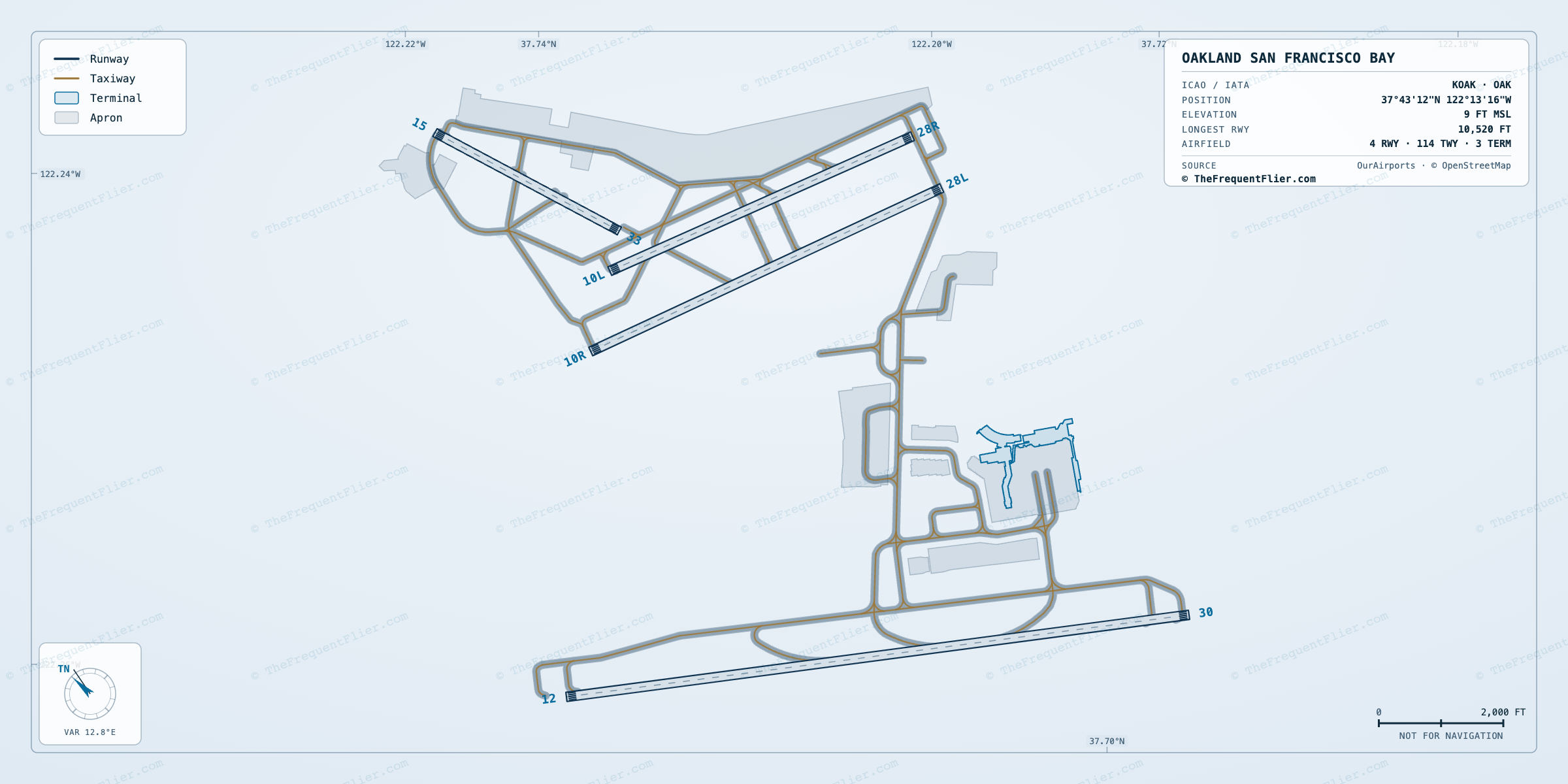 Oakland San Francisco Bay (OAK) airport diagram — runway and taxiway layout, drawn to scale
