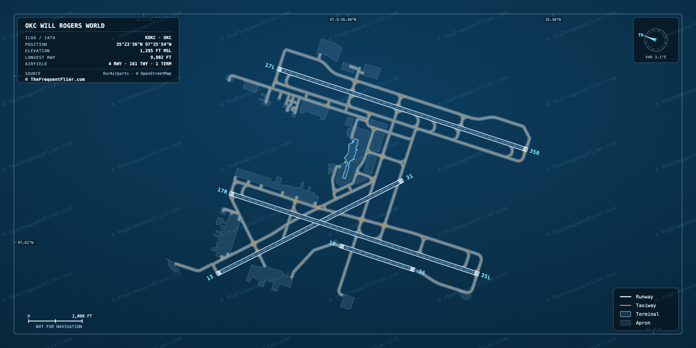 OKC Will Rogers World (OKC) airport diagram — runway and taxiway layout, drawn to scale