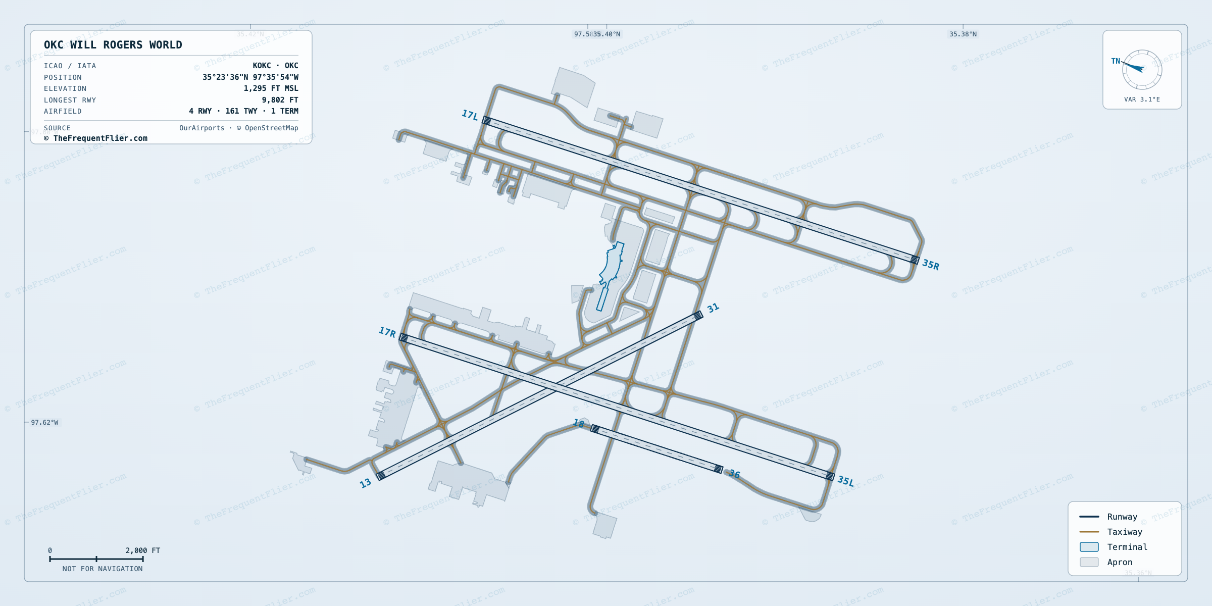 OKC Will Rogers World (OKC) airport diagram — runway and taxiway layout, drawn to scale