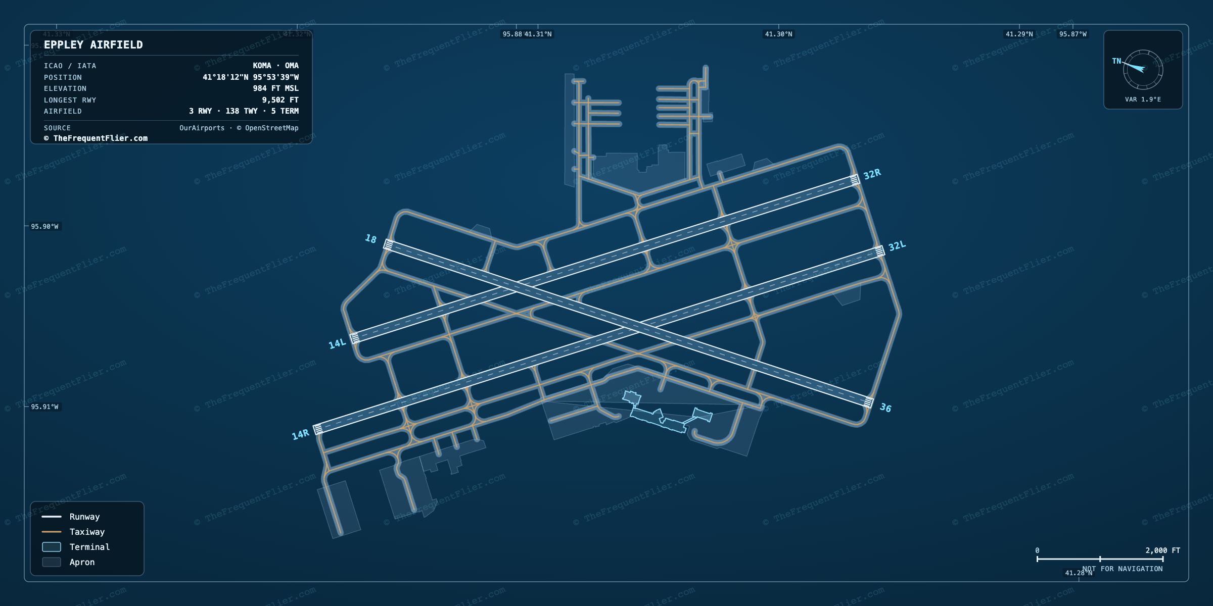 Eppley Airfield (OMA) airport diagram — runway and taxiway layout, drawn to scale