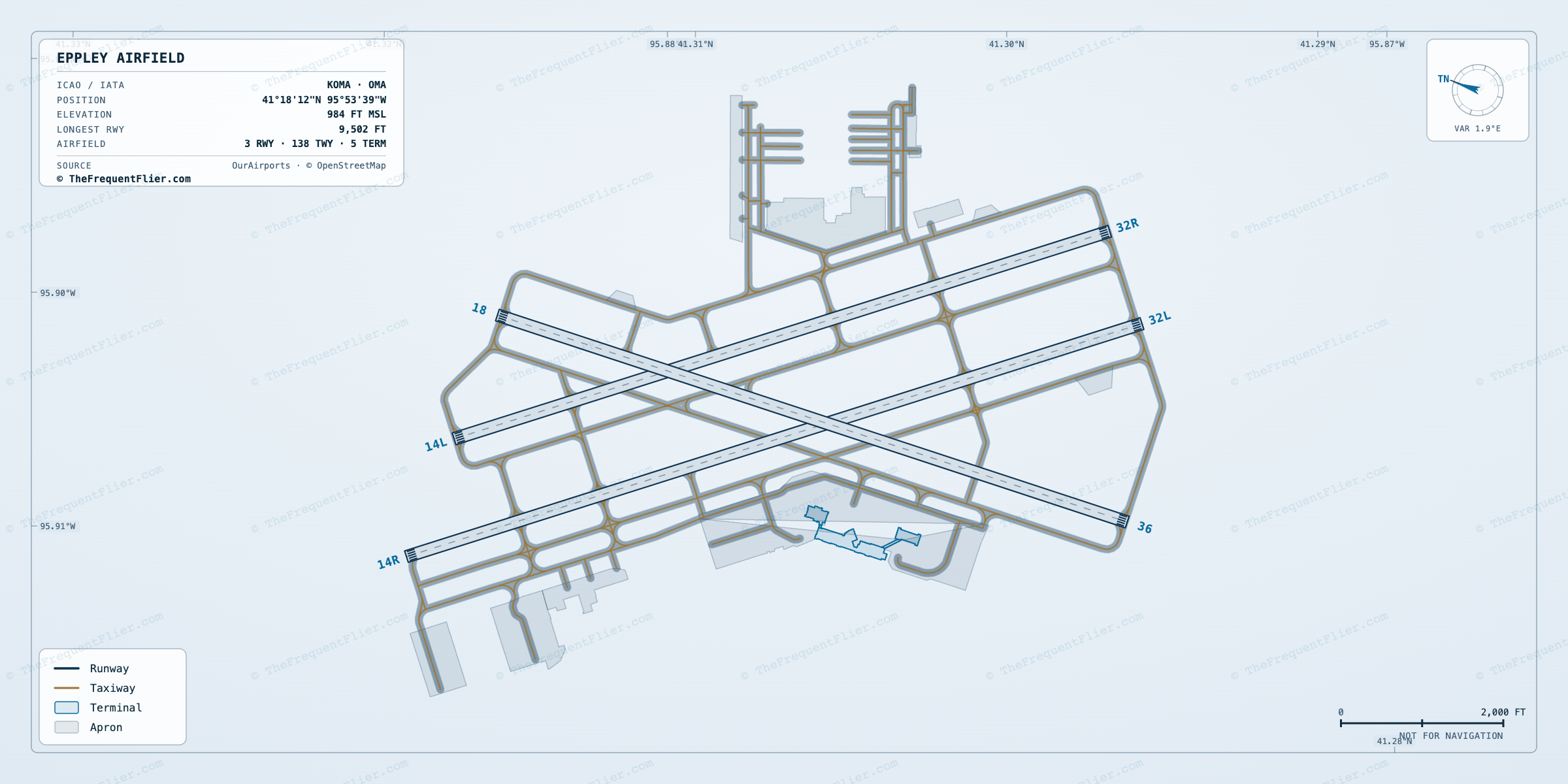 Eppley Airfield (OMA) airport diagram — runway and taxiway layout, drawn to scale